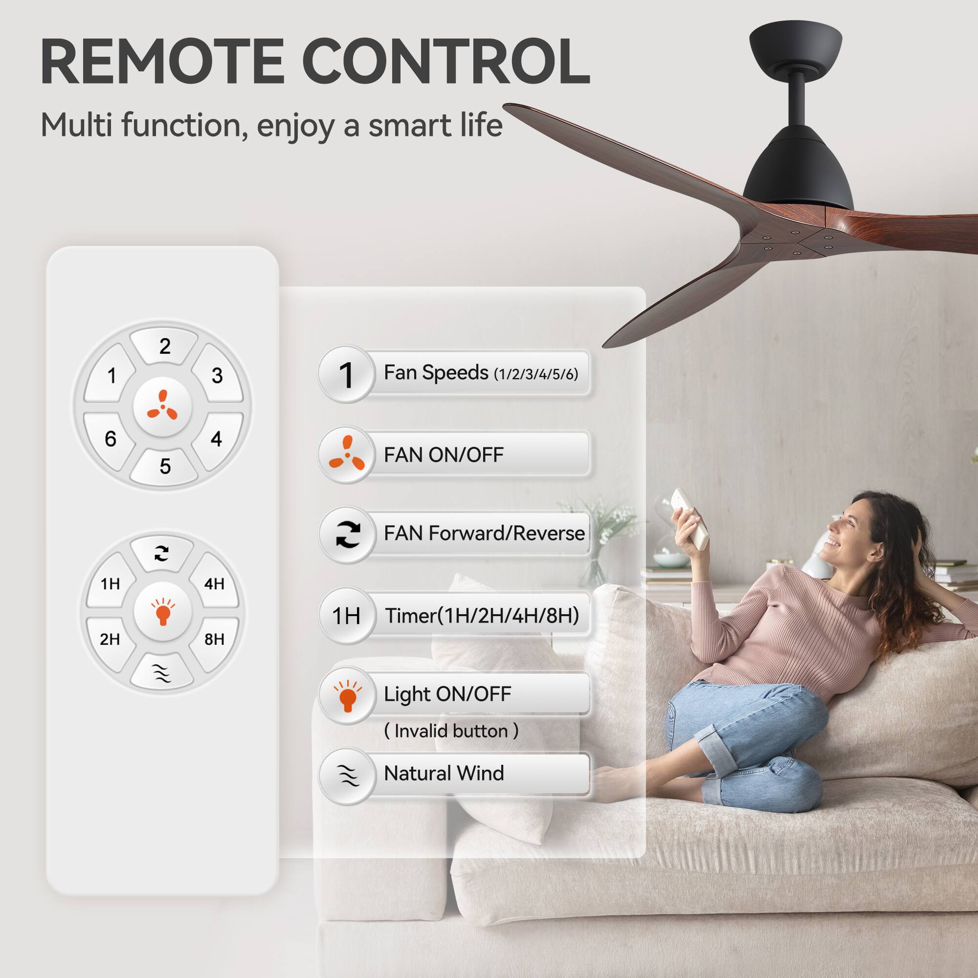 REMOTE CONTROL  
Multi function, enjoy a smart life  

1. Fan Speeds (1/2/3/4/5/6)  
2. FAN ON/OFF  
3. FAN Forward/Reverse  
4. Timer (1H/2H/4H/8H)  
5. Light ON/OFF (Invalid button)  
6. Natural Wind
