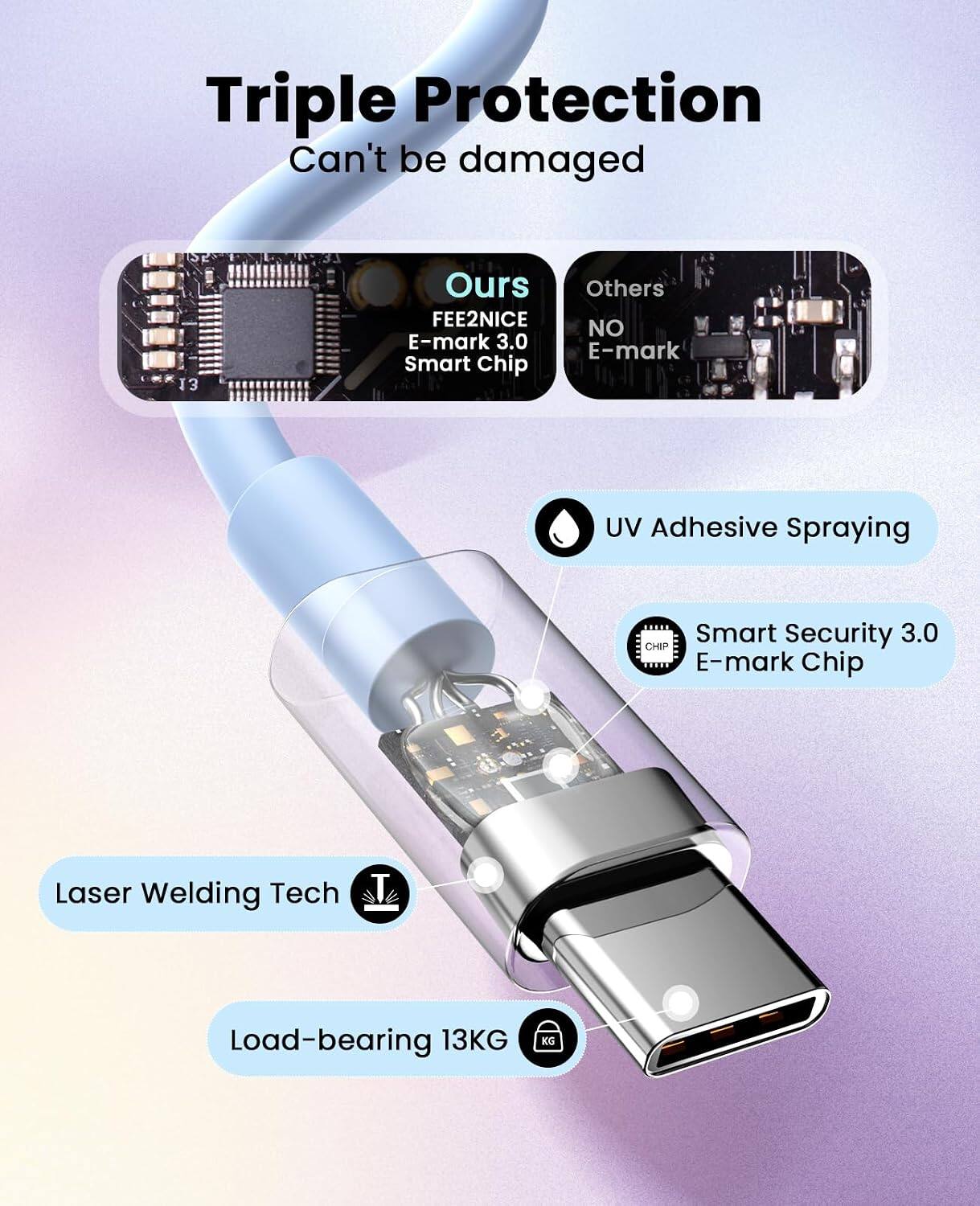 Triple Protection  
Can't be damaged  

Ours  
FEE2NICE  
E-mark 3.0  
Smart Chip  

Others  
NO E-mark  

UV Adhesive Spraying  
Smart Security 3.0  
E-mark Chip  

Laser Welding Tech  

Load-bearing 13KG
