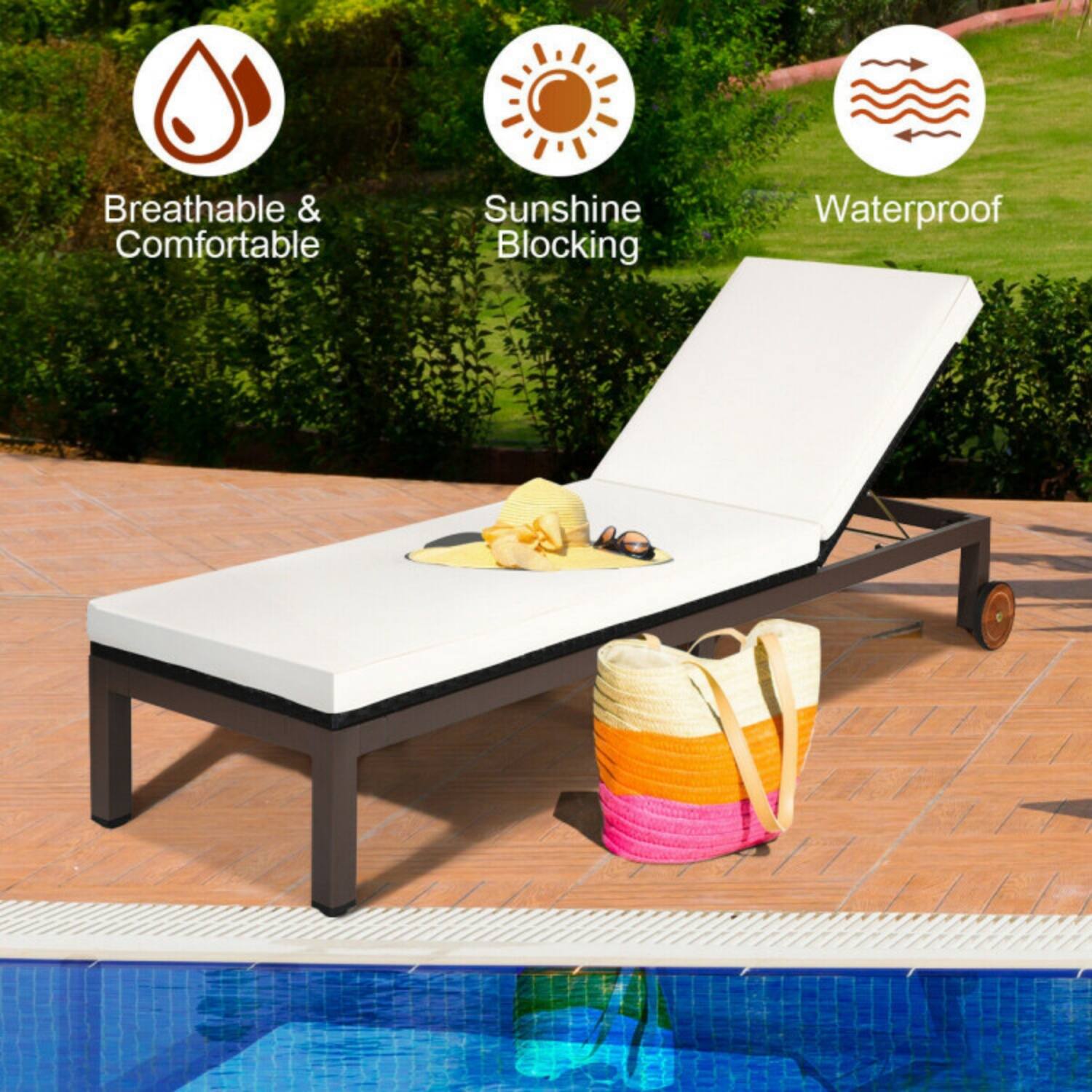 Breathable & Comfortable  
Sunshine Blocking  
Waterproof