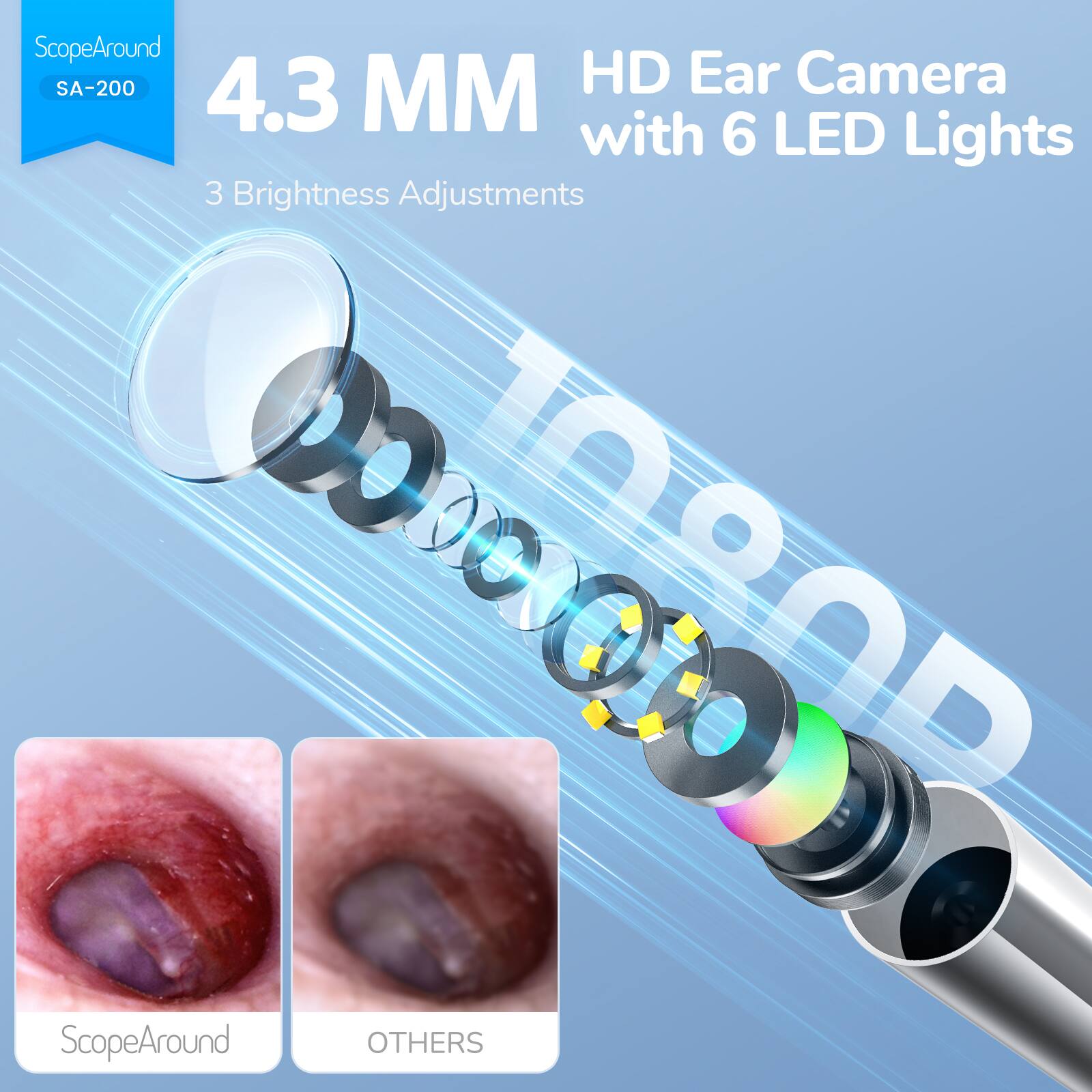 ScopeAround SA-200 4.3 MM HD Ear Camera with 6 LED Lights 3 Brightness Adjustments 1080D ScopeAround OTHERS