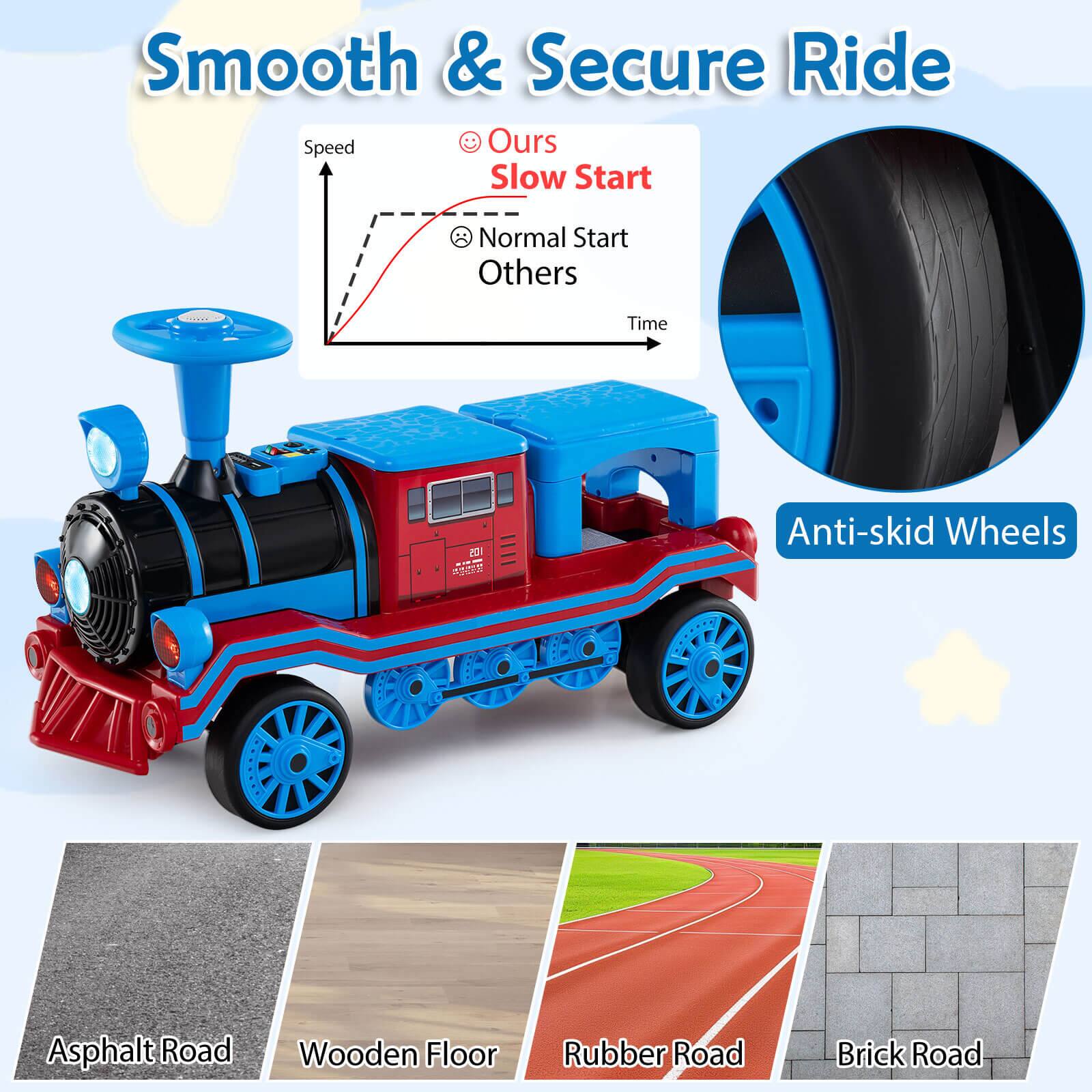 Smooth & Secure Ride

- Slow Start
  - Ours
  - Normal Start Others

Anti-skid Wheels

- Asphalt Road
- Wooden Floor
- Rubber Road
- Brick Road