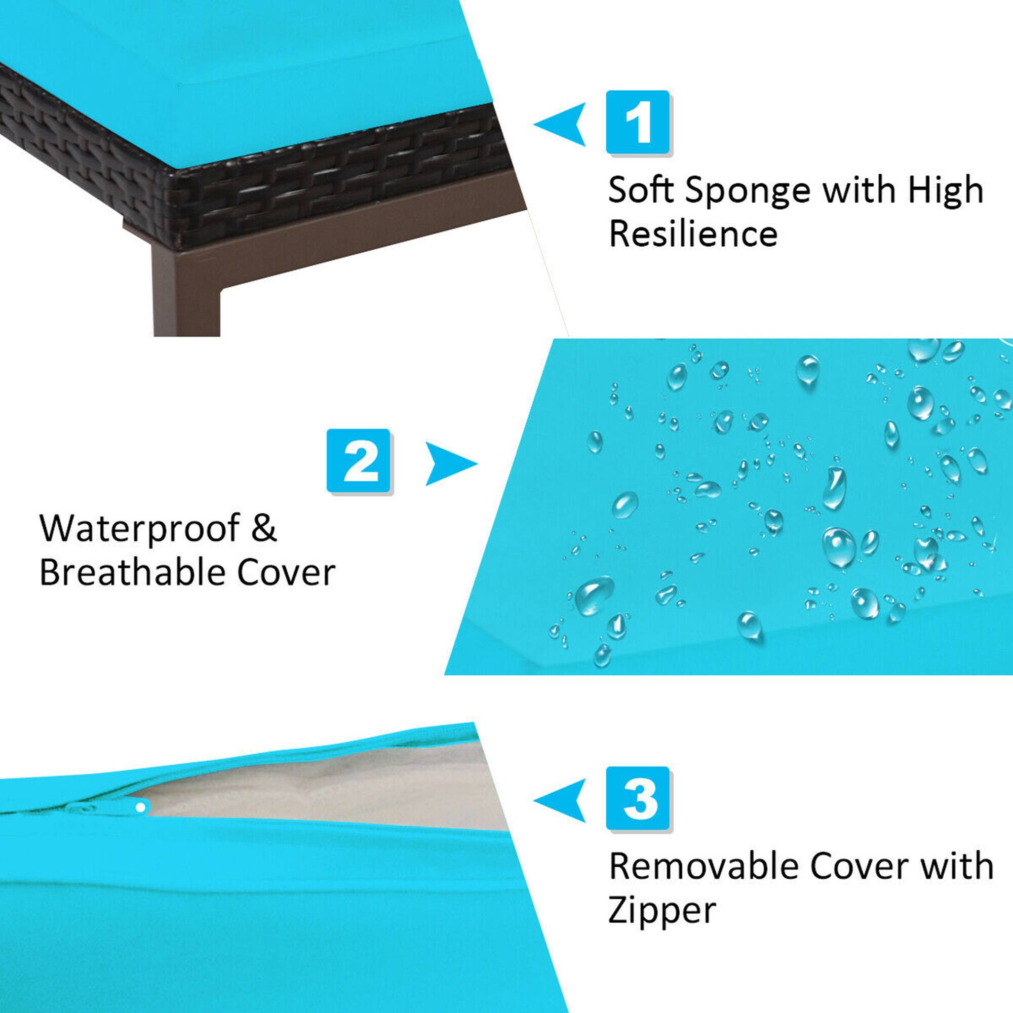 1 Soft Sponge with High Resilience
2 Waterproof & Breathable Cover
3 Removable Cover with Zipper