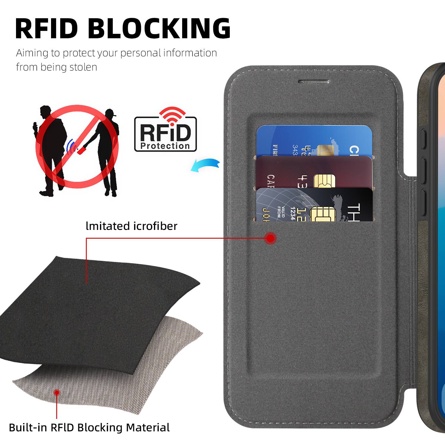 RFID BLOCKING  
Aiming to protect your personal information from being stolen  

RFiD Protection  

Imitated microfiber  

Built-in RFID Blocking Material
