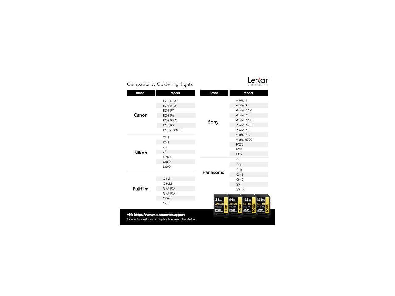 Compatibility Guide Highlights

Lexar Live 0c15 Memory

Brand Model
Canon
EOS R10
EOS R6
EOS R5
EOS C300 III
Z7
Z6 II
Z5

Brand Model
Sony
Alpha 1
Alpha 9
Alpha TR V
Alpha 7C
Alpha 7R III
Alpha 7S III
Alpha 7 IV
Alpha 6700
FX30

Brand Model
Nikon
Z7
D780
D850
D500

Brand Model
Panasonic
GH6
X-H2
X-H2S

Brand Model
Fujifilm
GFX100
X-T5

Visit https://www.lexar.com/support for more information and a complete list of compatible devices.