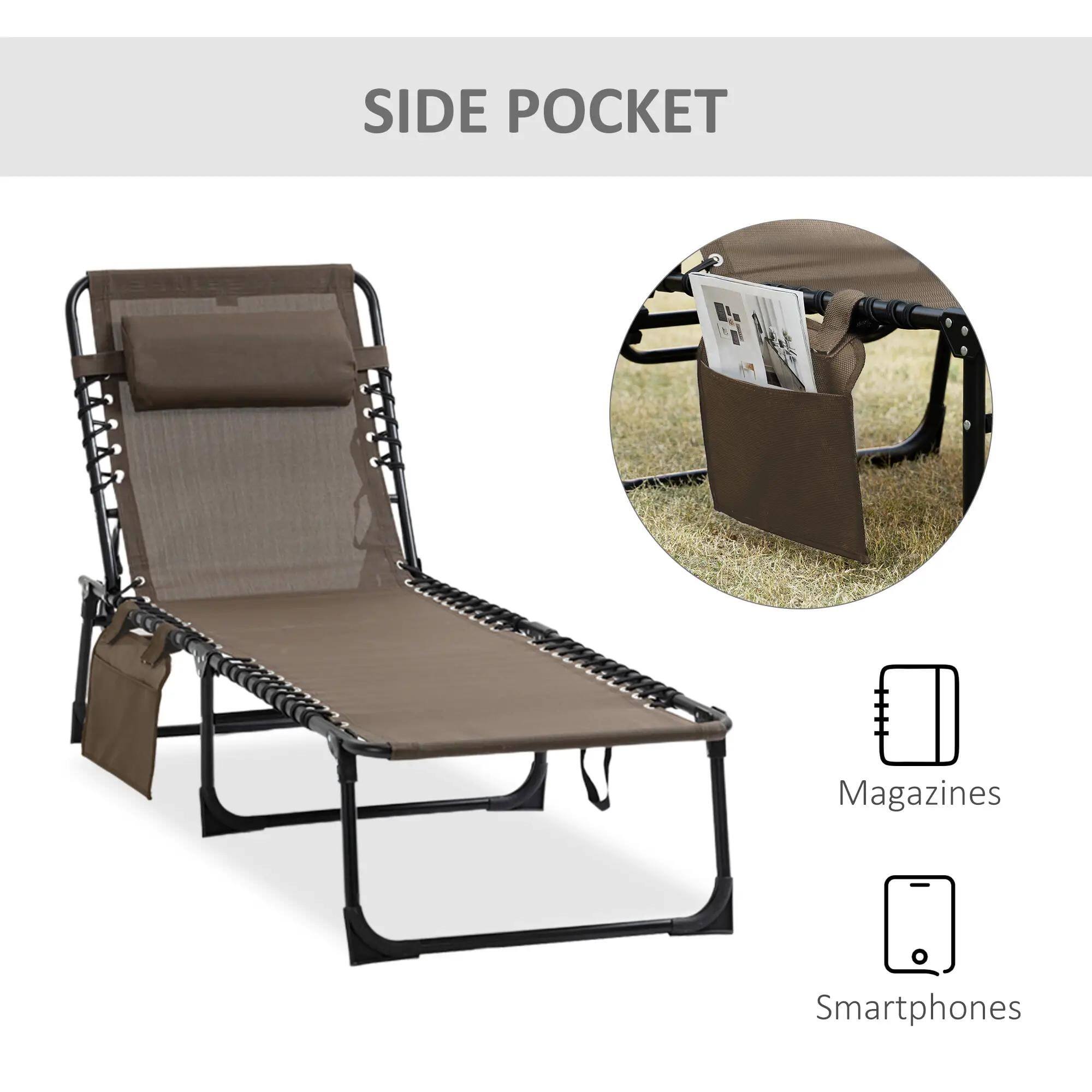 SIDE POCKET Magazines Smartphones