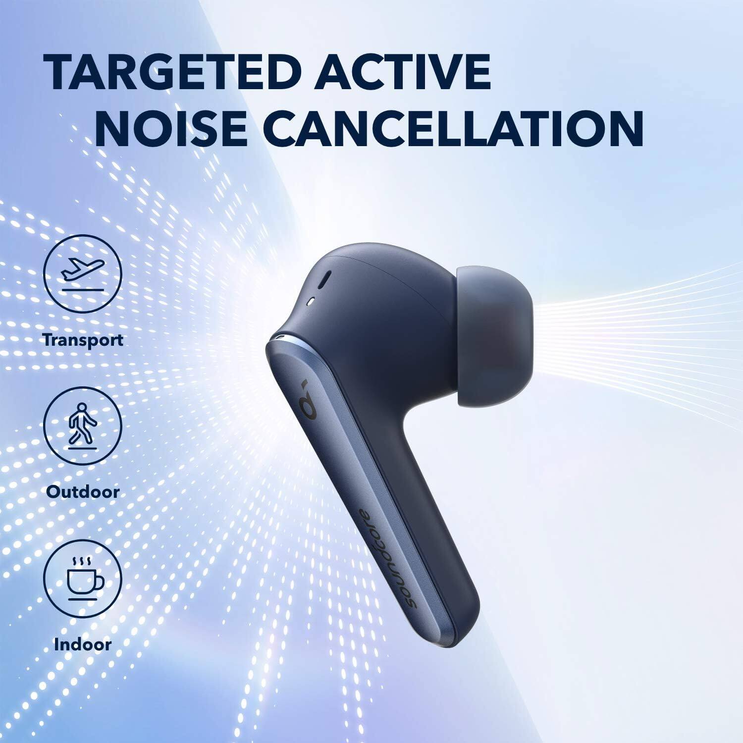TARGETED ACTIVE NOISE CANCELLATION

Transport  
Outdoor  
Indoor