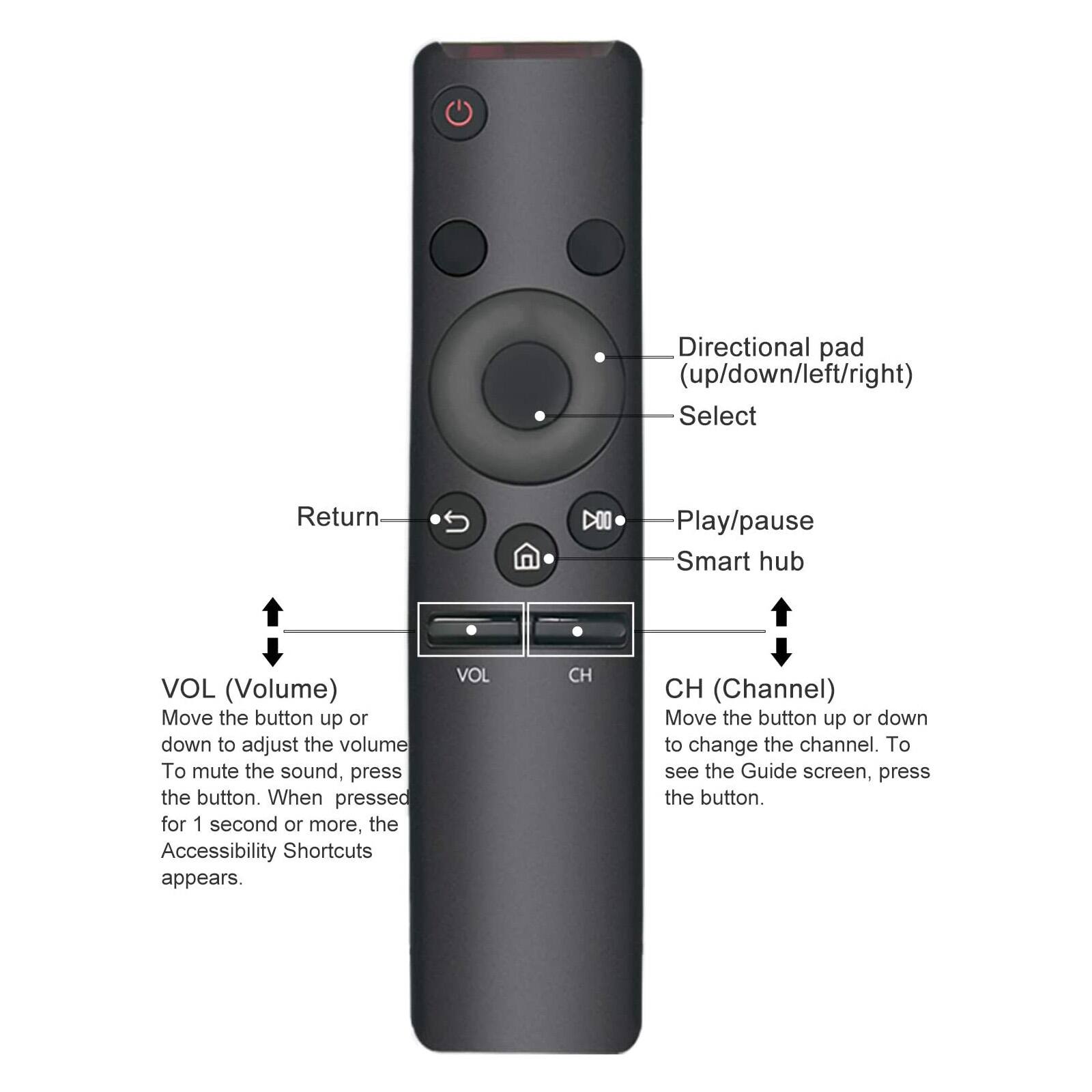 Directional pad (up/down/left/right)  
Select  
Return  
Play/pause  
Smart hub  

VOL (Volume)  
Move the button up or down to adjust the volume. To mute the sound, press the button. When pressed for 1 second or more, the Accessibility Shortcuts appears.  

CH (Channel)  
Move the button up or down to change the channel. To see the Guide screen, press the button.