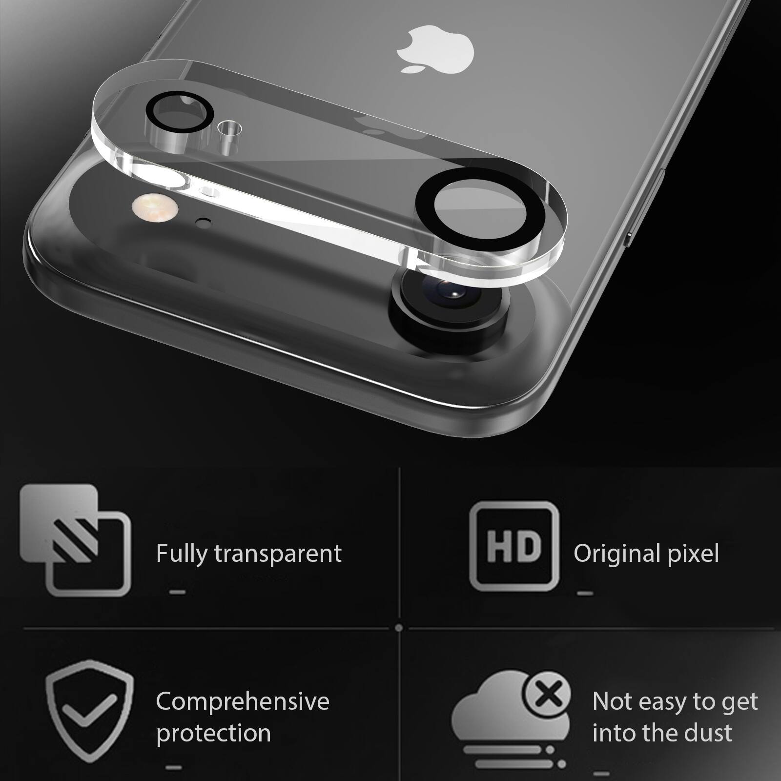 - Fully transparent
- Comprehensive protection
- Original pixel
- Not easy to get into the dust