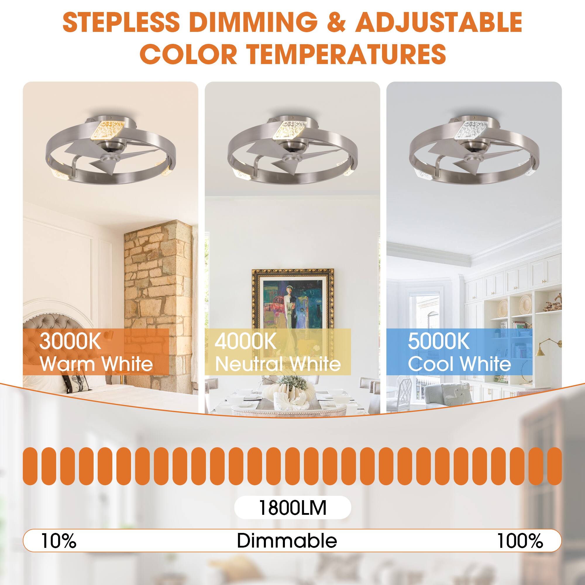 Stepless Dimming & Adjustable Color Temperatures

3000K Warm White

4000K Neutral White

5000K Cool White

1800LM

10% Dimmable

100%
