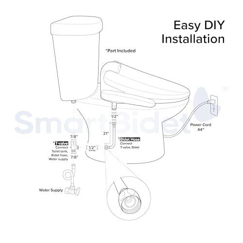 Easy DIY Installation

Part Included:
- 1/2" SmartBidet
- 21" Power Cord
- 7/8" Bidet Hose
- T-valve
- Connect 1/2" T-valve
- Bidet Toilet tank
- Comp Bidet hose
- 7/8" Water supply

Water Supply
