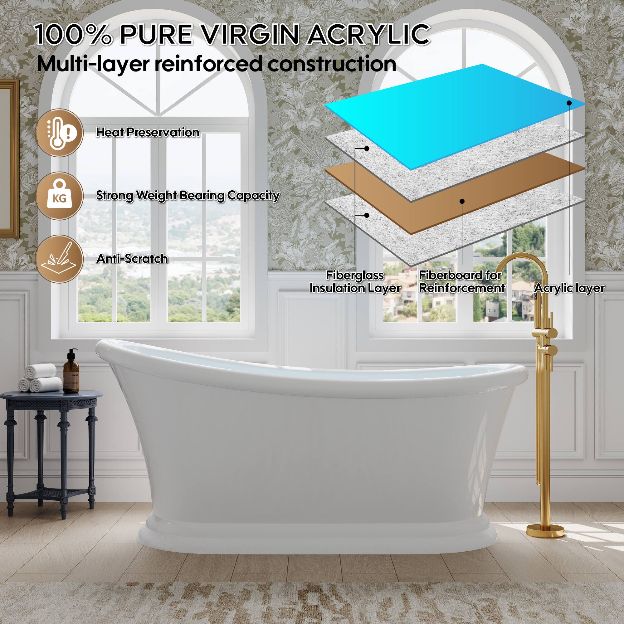100% PURE VIRGIN ACRYLIC  
Multi-layer reinforced construction  
- Heat Preservation  
- Strong Weight Bearing Capacity  
- Anti-Scratch  

Fiberglass Insulation Layer  
Fiberboard for Reinforcement  
Acrylic layer