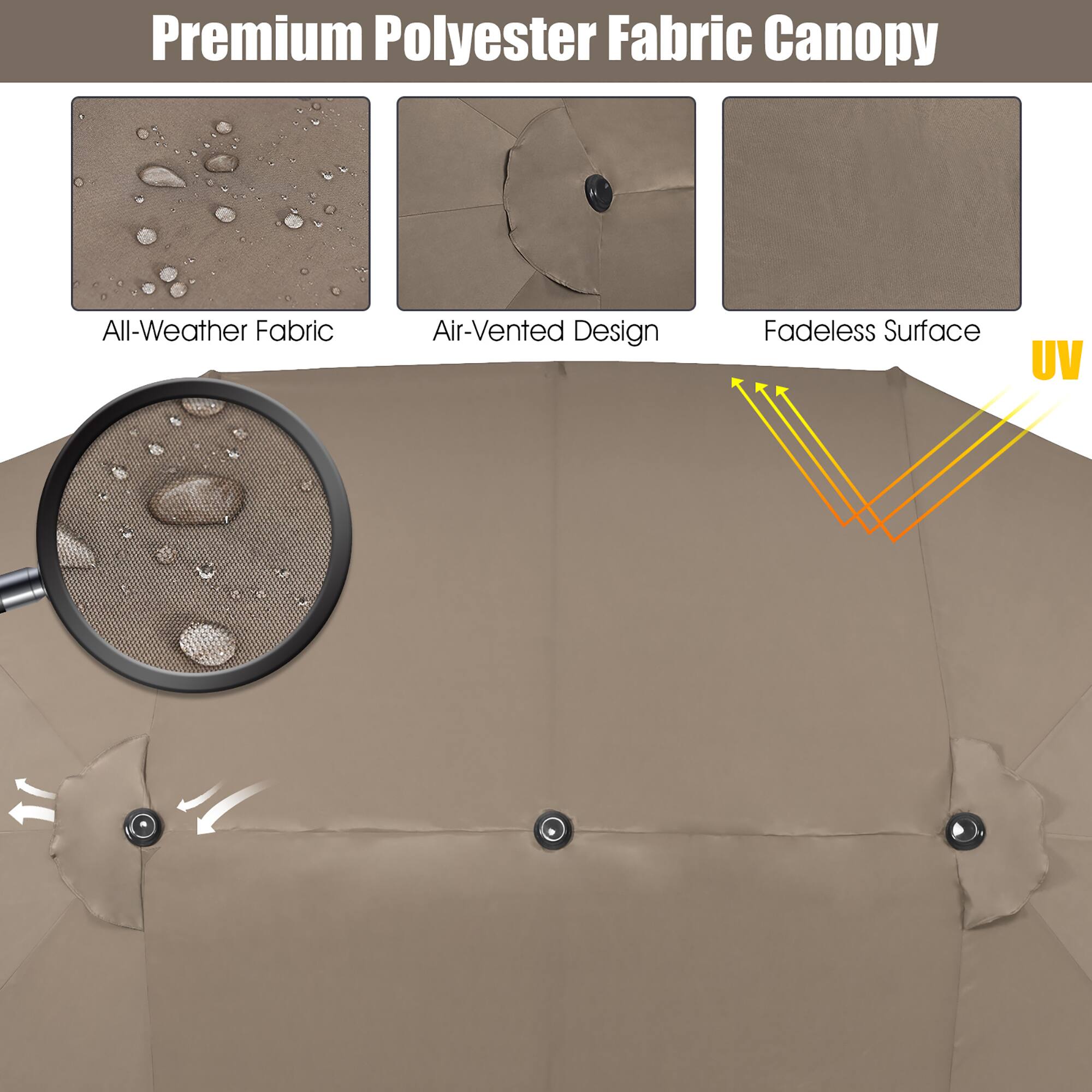 Premium Polyester Fabric Canopy All-Weather Fabric Air-Vented Design Fadeless Surface UV