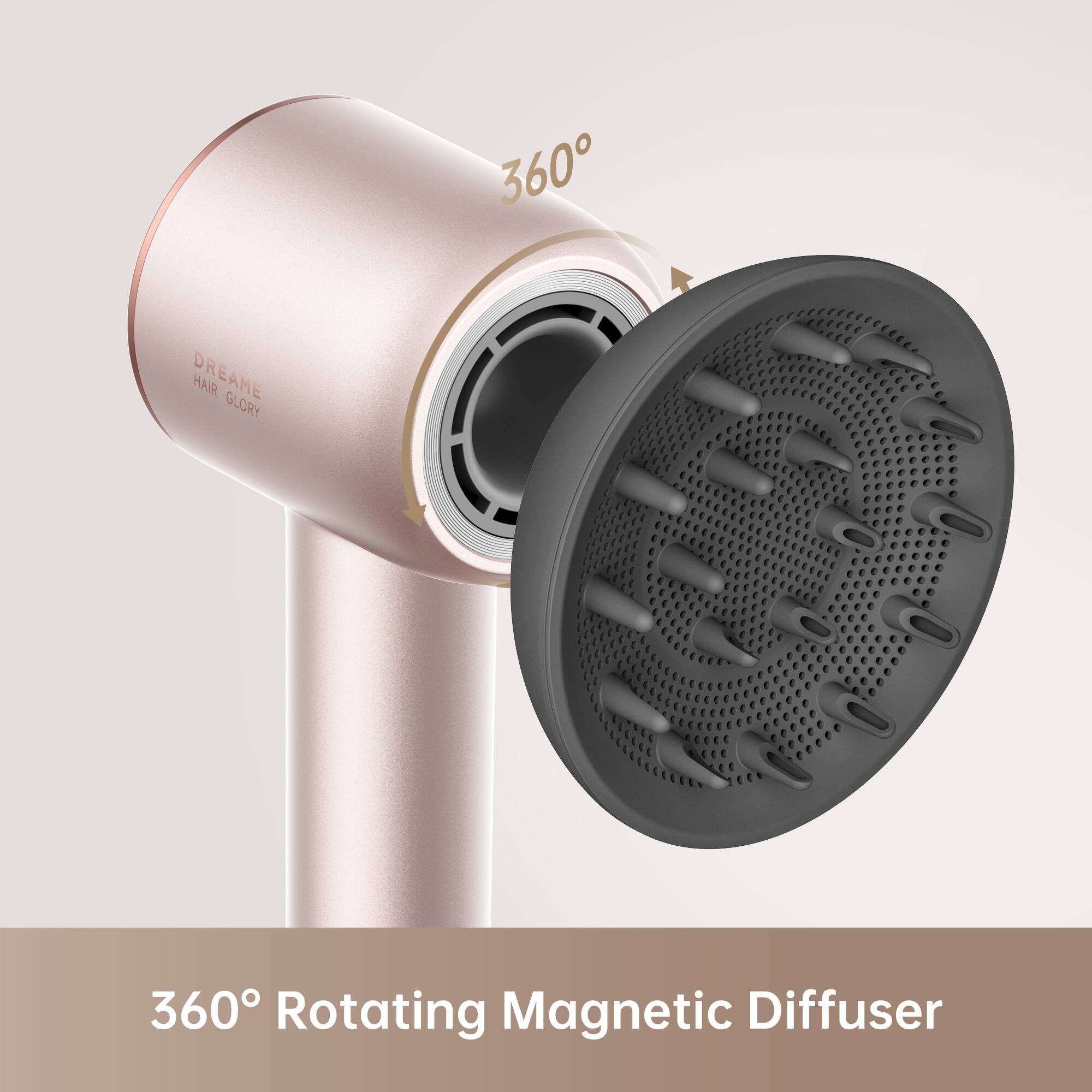 360° Rotating Magnetic Diffuser

DREAME HAIR GLORY