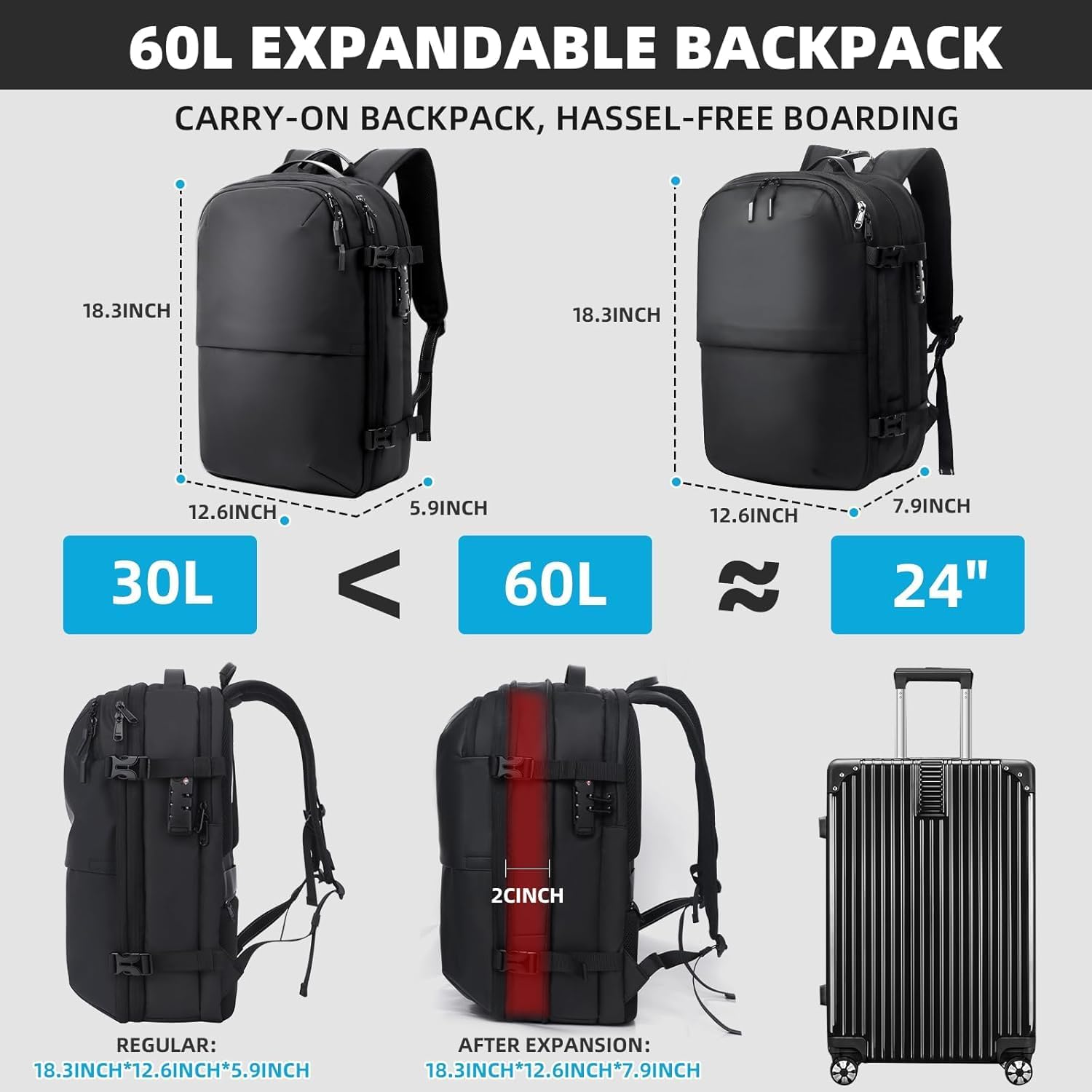60L EXPANDABLE BACKPACK  
CARRY-ON BACKPACK, HASSLE-FREE BOARDING  

30L  
18.3INCH * 12.6INCH * 5.9INCH  

60L  
18.3INCH * 12.6INCH * 7.9INCH  

24"  

REGULAR:  
18.3INCH * 12.6INCH * 5.9INCH  

AFTER EXPANSION:  
18.3INCH * 12.6INCH * 7.9INCH