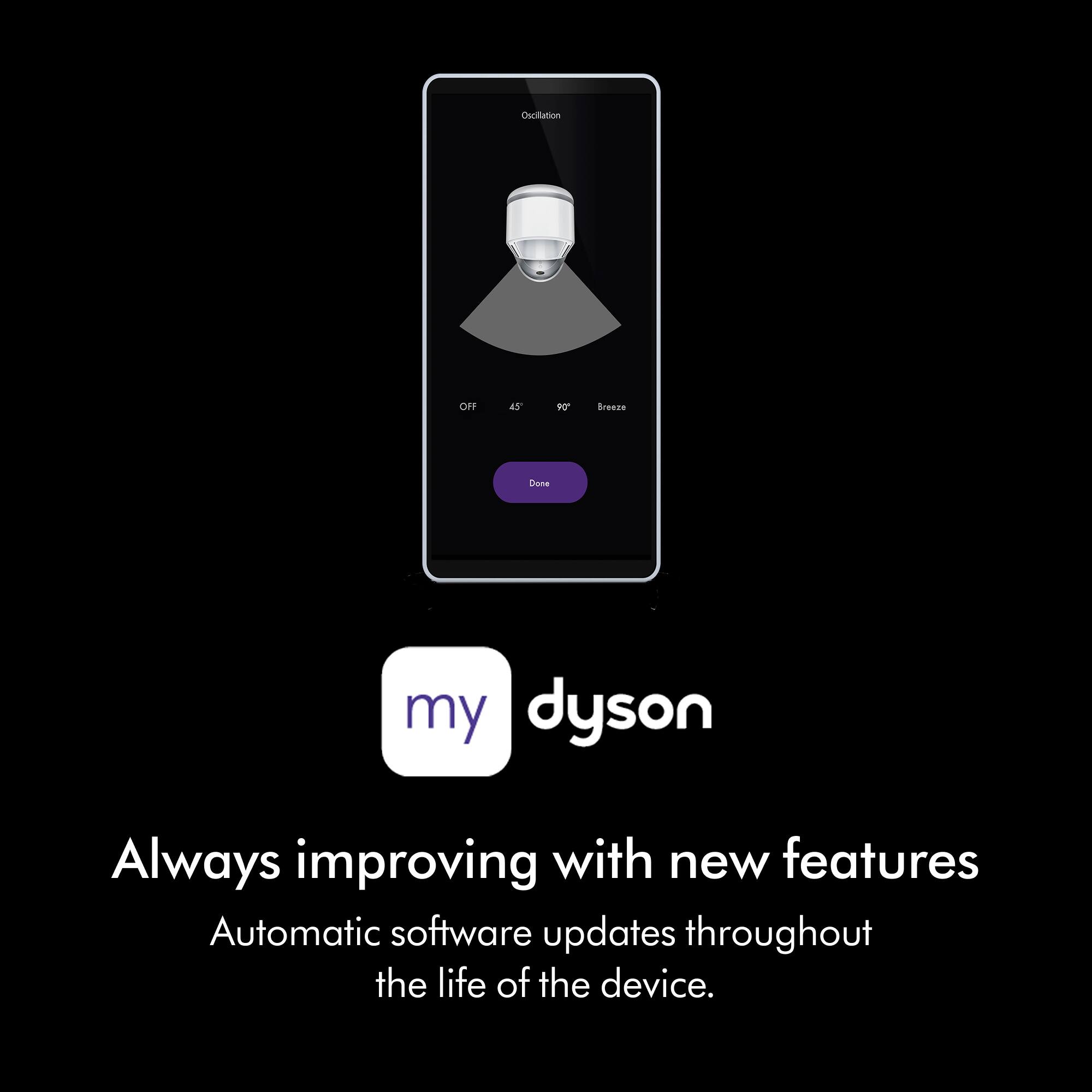 Always improving with new features. Automatic software updates throughout the life of the device.