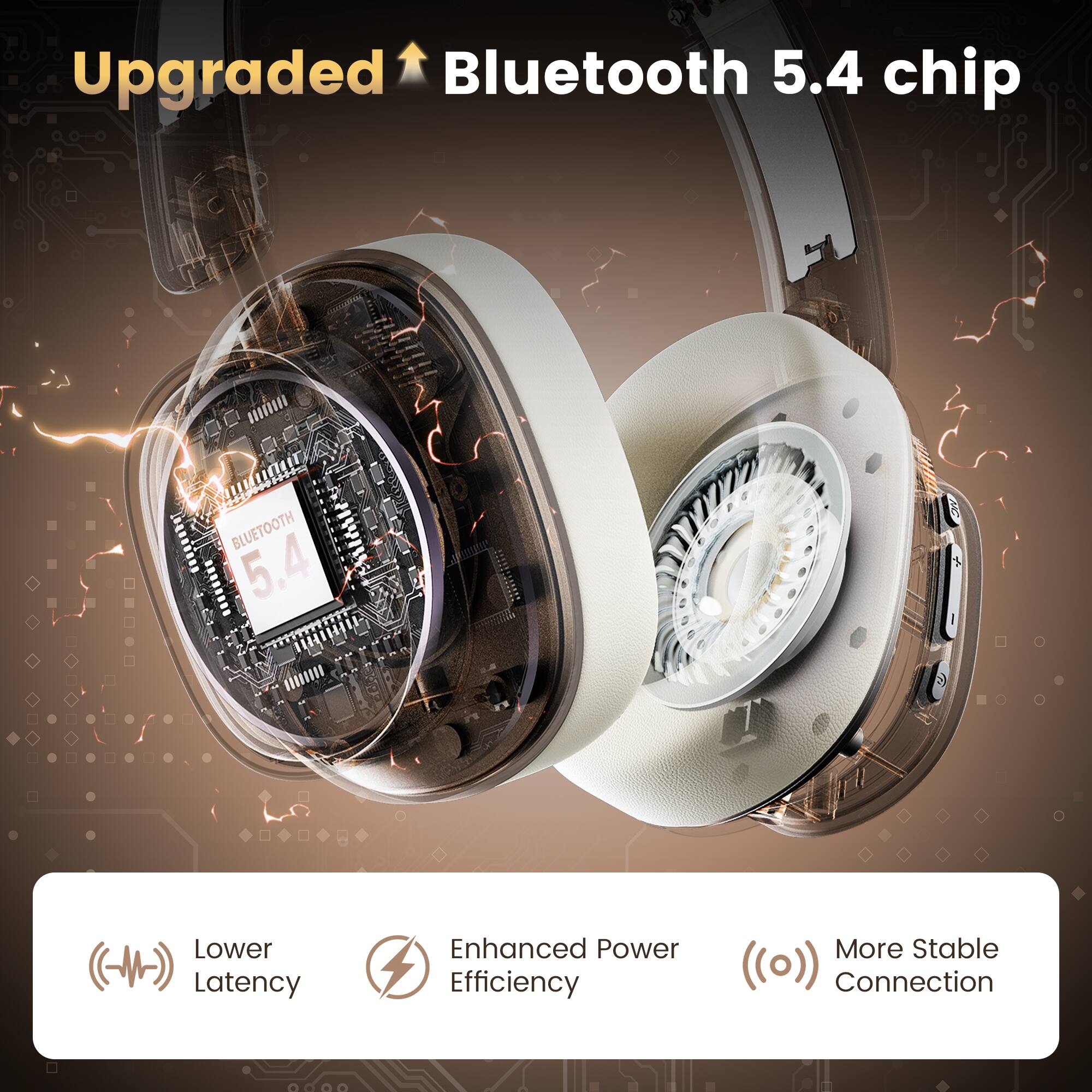 Upgraded Bluetooth 5.4 chip

- Lower Latency
- Enhanced Power Efficiency
- More Stable Connection