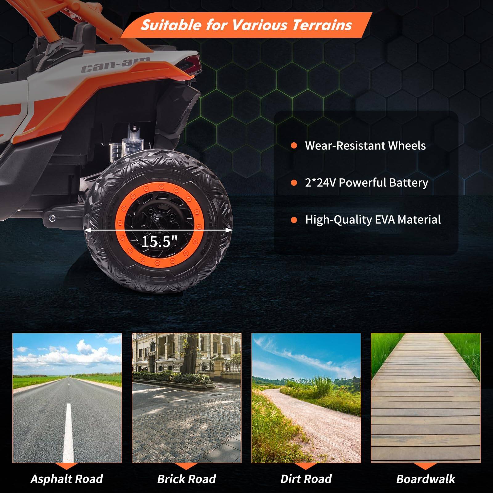 Suitable for Various Terrains

- Wear-Resistant Wheels
- 2*24V Powerful Battery
- High-Quality EVA Material

15.5"

Asphalt Road

Brick Road

Dirt Road

Boardwalk
