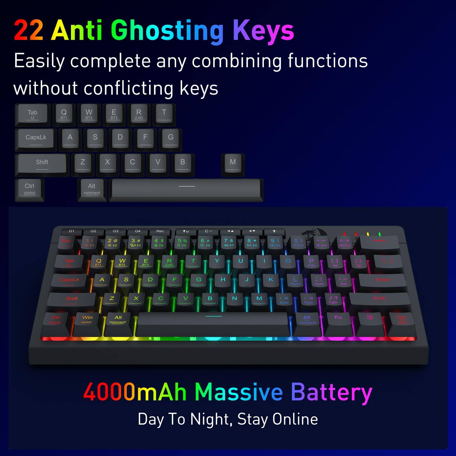 22 Anti Ghosting Keys  
Easily complete any combining functions without conflicting keys  

4000mAh Massive Battery  
Day To Night, Stay Online