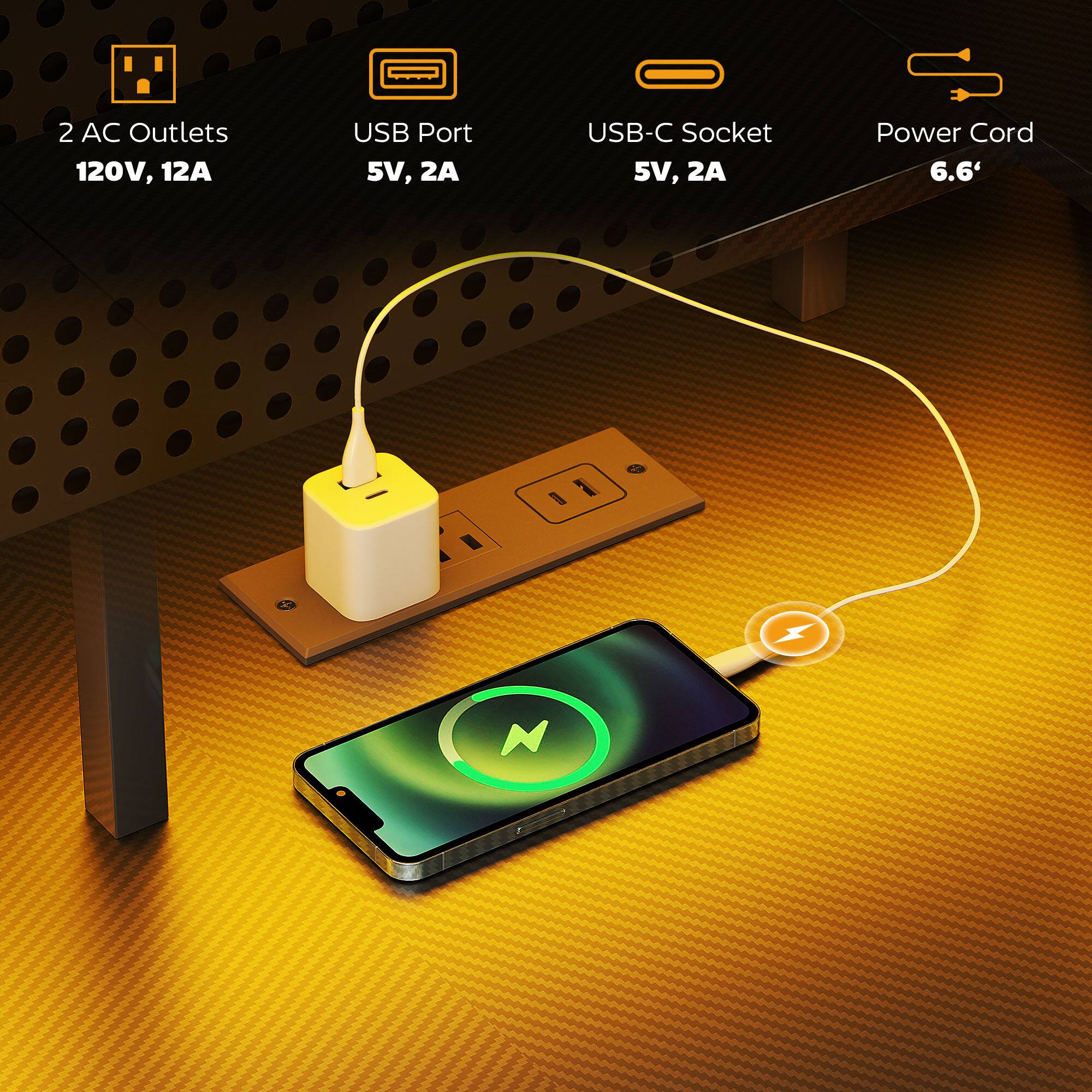 2 AC Outlets 120V, 12A, USB Port 5V, 2A, USB-C Socket 5V, 2A, Power Cord 6.6'