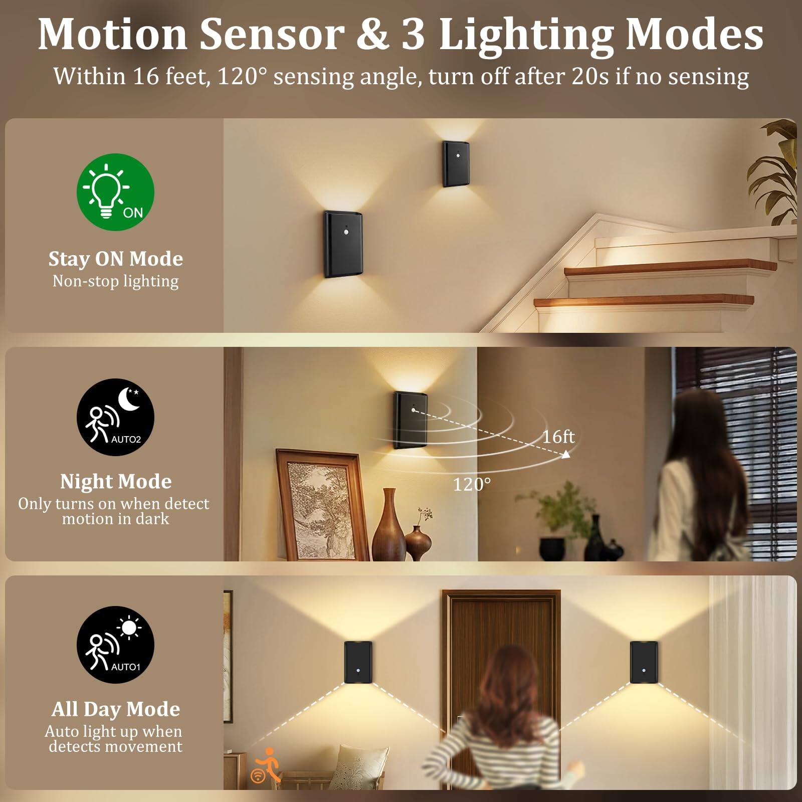 Motion Sensor & 3 Lighting Modes  
Within 16 feet, 120° sensing angle, turn off after 20s if no sensing  

Stay ON Mode  
Non-stop lighting  

Night Mode  
Only turns on when detect motion in dark  

All Day Mode  
Auto light up when detects movement