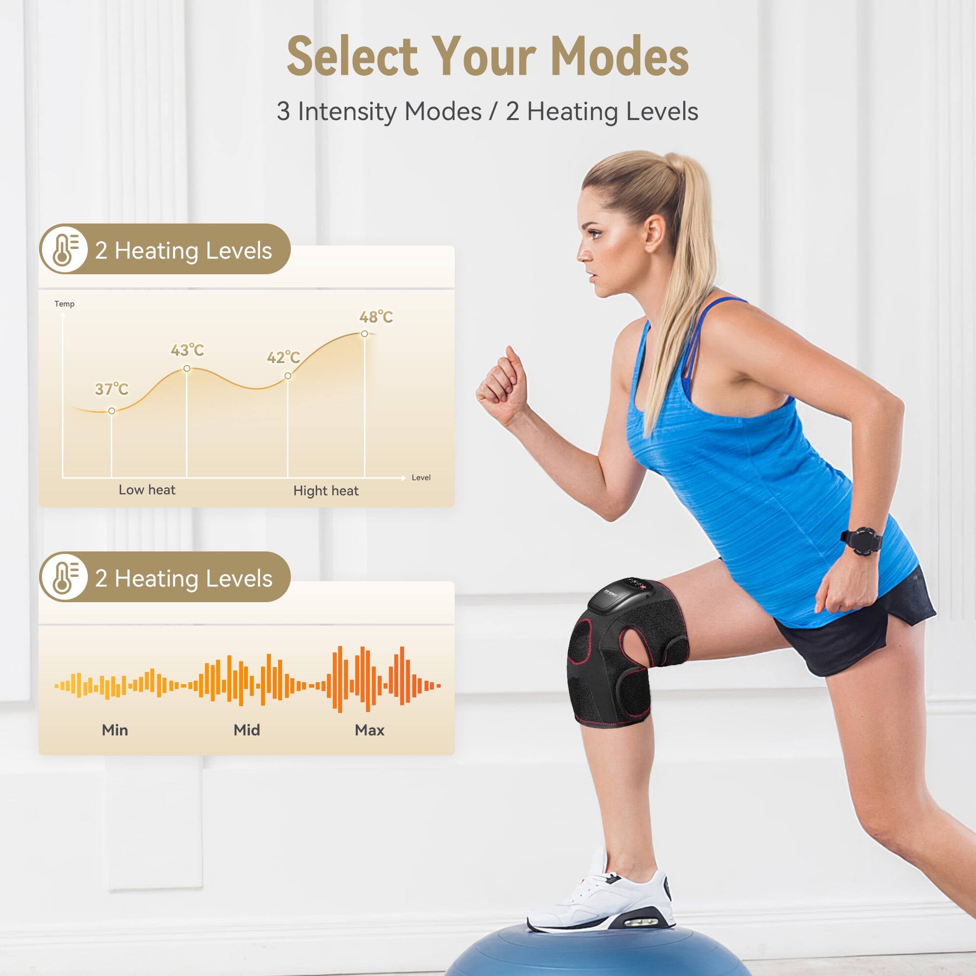 Select Your Modes  
3 Intensity Modes / 2 Heating Levels  

2 Heating Levels  
Temp  
48°C  
43°C  
42°C  
37°C  
Low heat  
High heat  
Level  

2 Heating Levels  
Min  
Mid  
Max