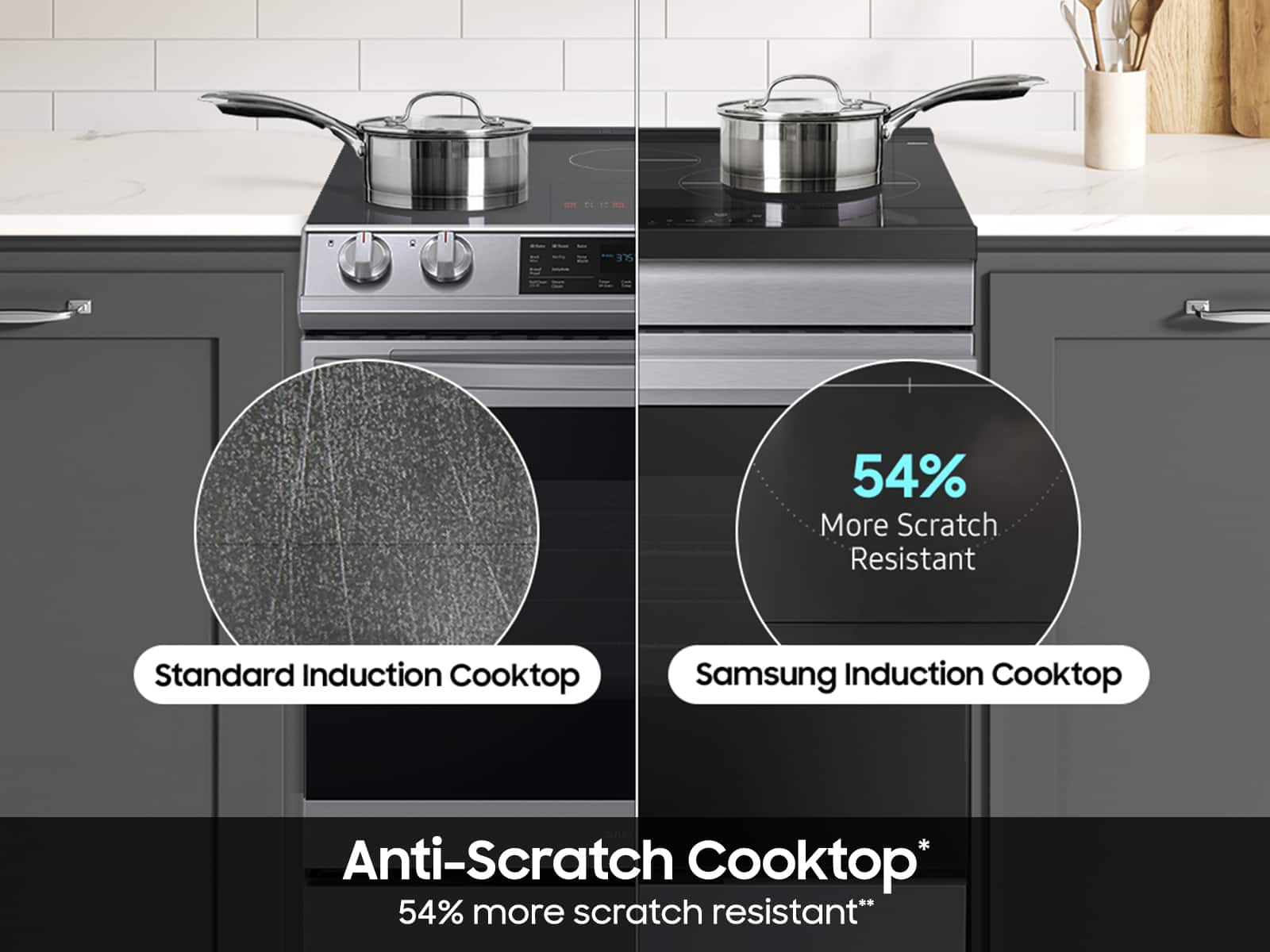 The image features a stove with two pots on it, one on the left and one on the right. The stove is described as having an anti-scratch cooktop, which is 54% more scratch resistant than standard induction cooktops. The stove is also advertised as having a Samsung induction cooktop, which is known for its efficiency and ease of use. The image is likely promoting the stove as a durable and reliable choice for cooking.