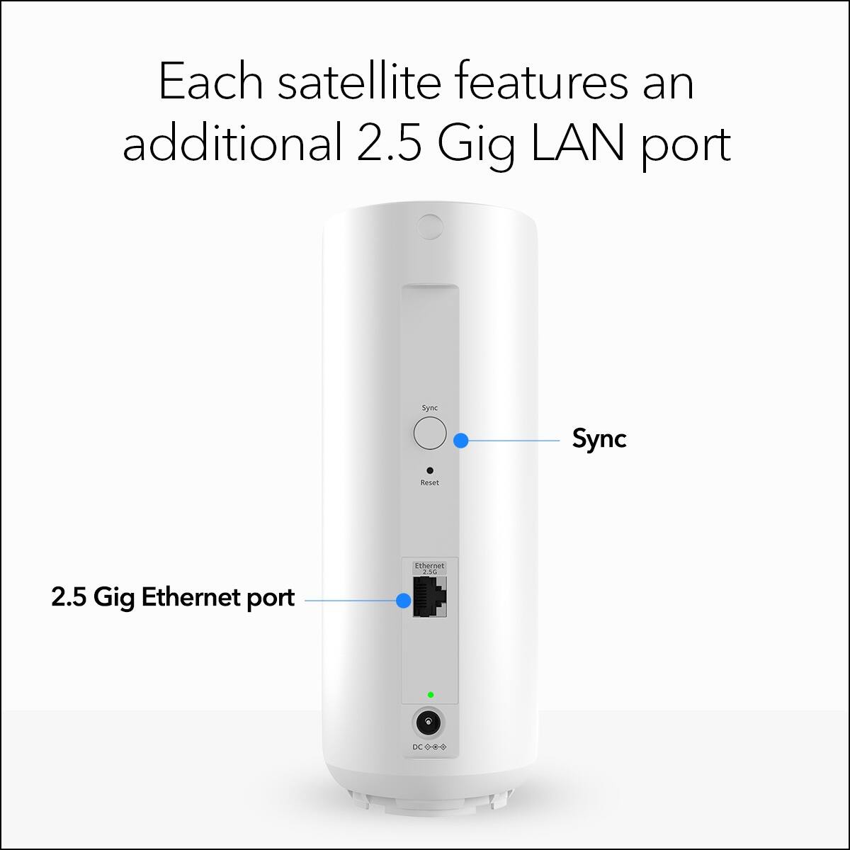 Each satellite features an additional 2.5 Gig LAN port. Sync. 2.5 Gig Ethernet port.