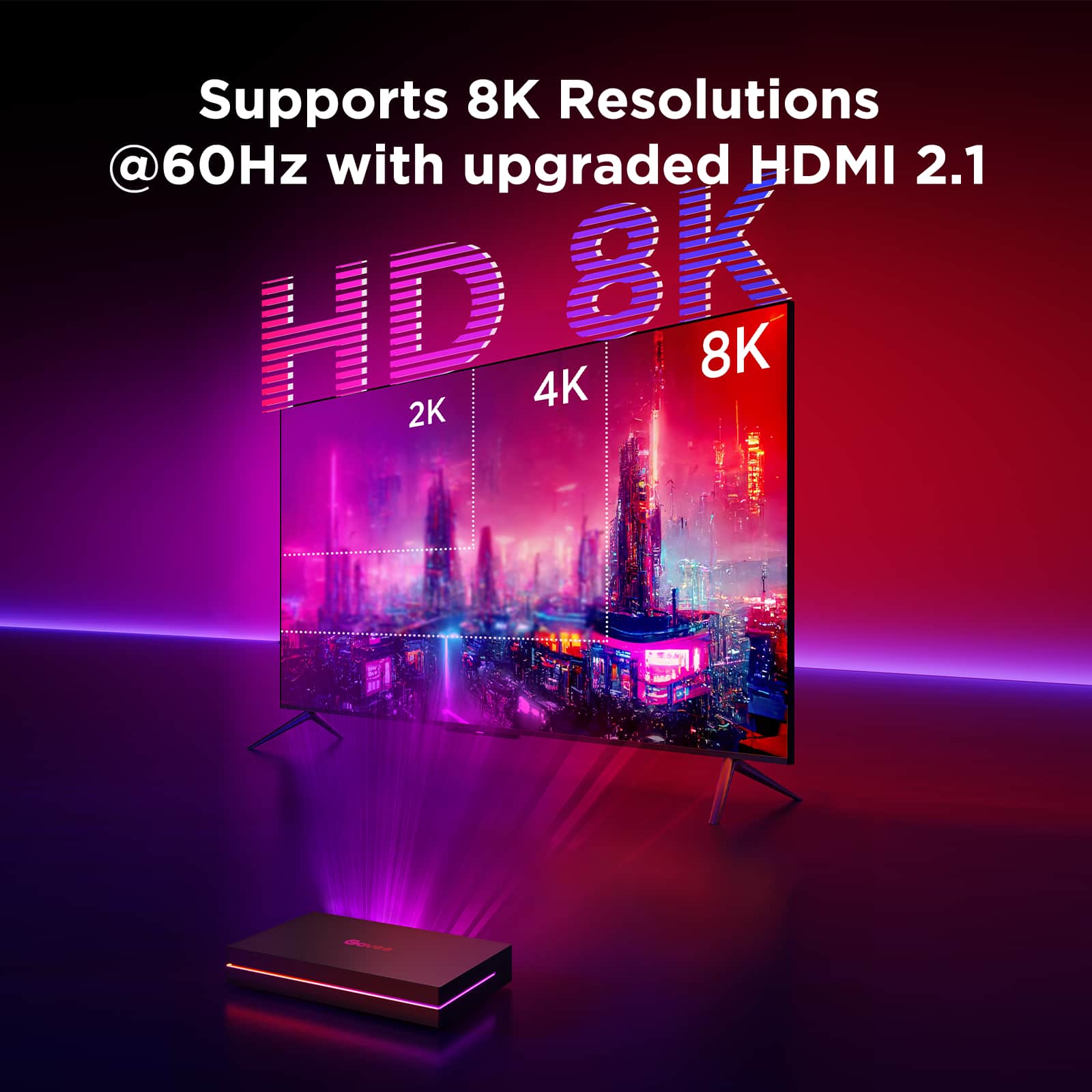 Supports 8K Resolutions @60Hz with upgraded HDMI 2.1
HD 8K
2K 4K 8K