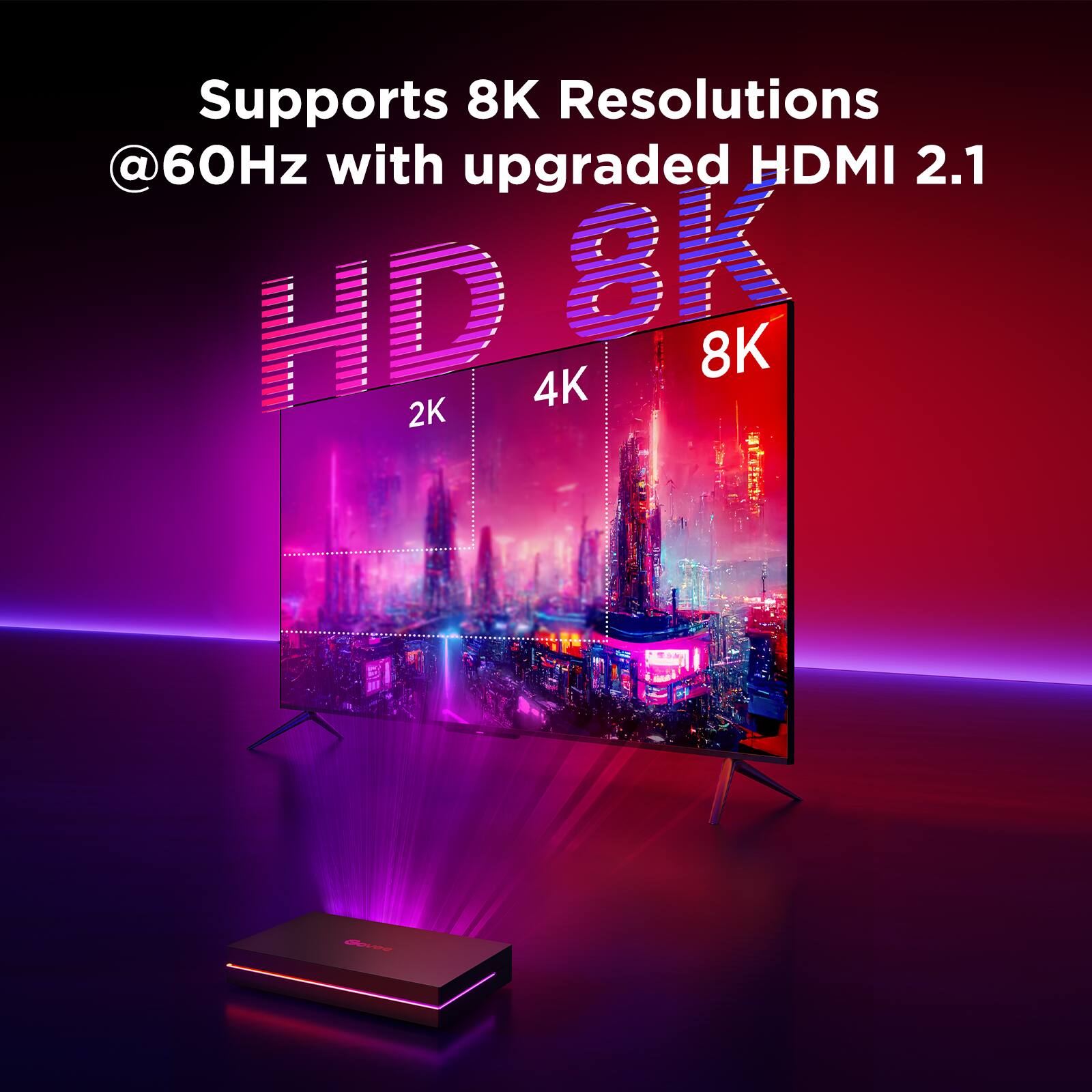 Supports 8K Resolutions @60Hz with upgraded HDMI 2.1

HD 8K
2K 4K 8K