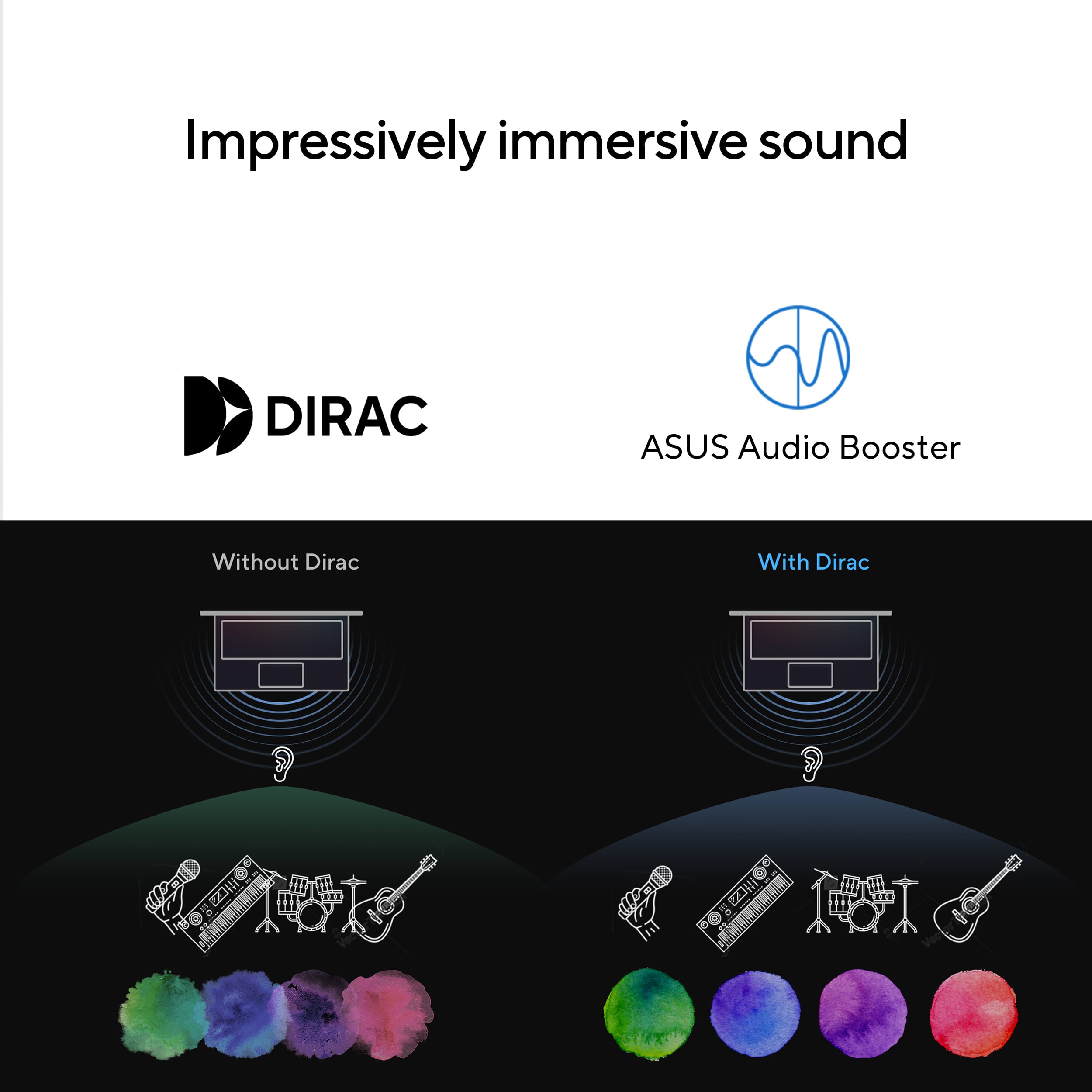 Impressively Immersive Sound Dirac ASUS Audio Booster Without Dirac With Dirac