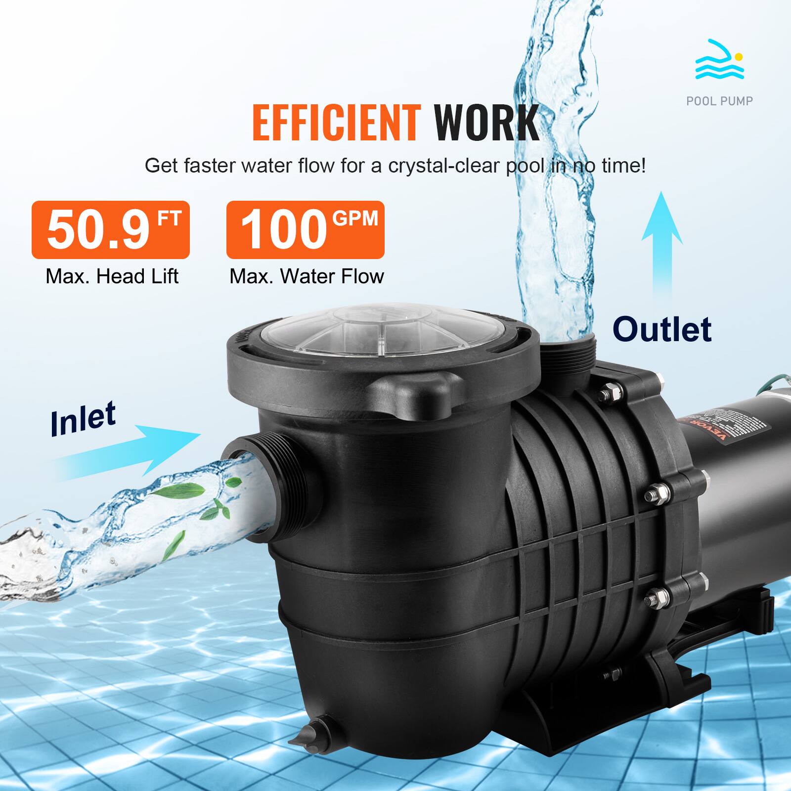 EFFICIENT WORK  
Get faster water flow for a crystal-clear pool in no time!  

POOL PUMP  
50.9 FT  
Max. Head Lift  
100 GPM  
Max. Water Flow  

Inlet  
Outlet