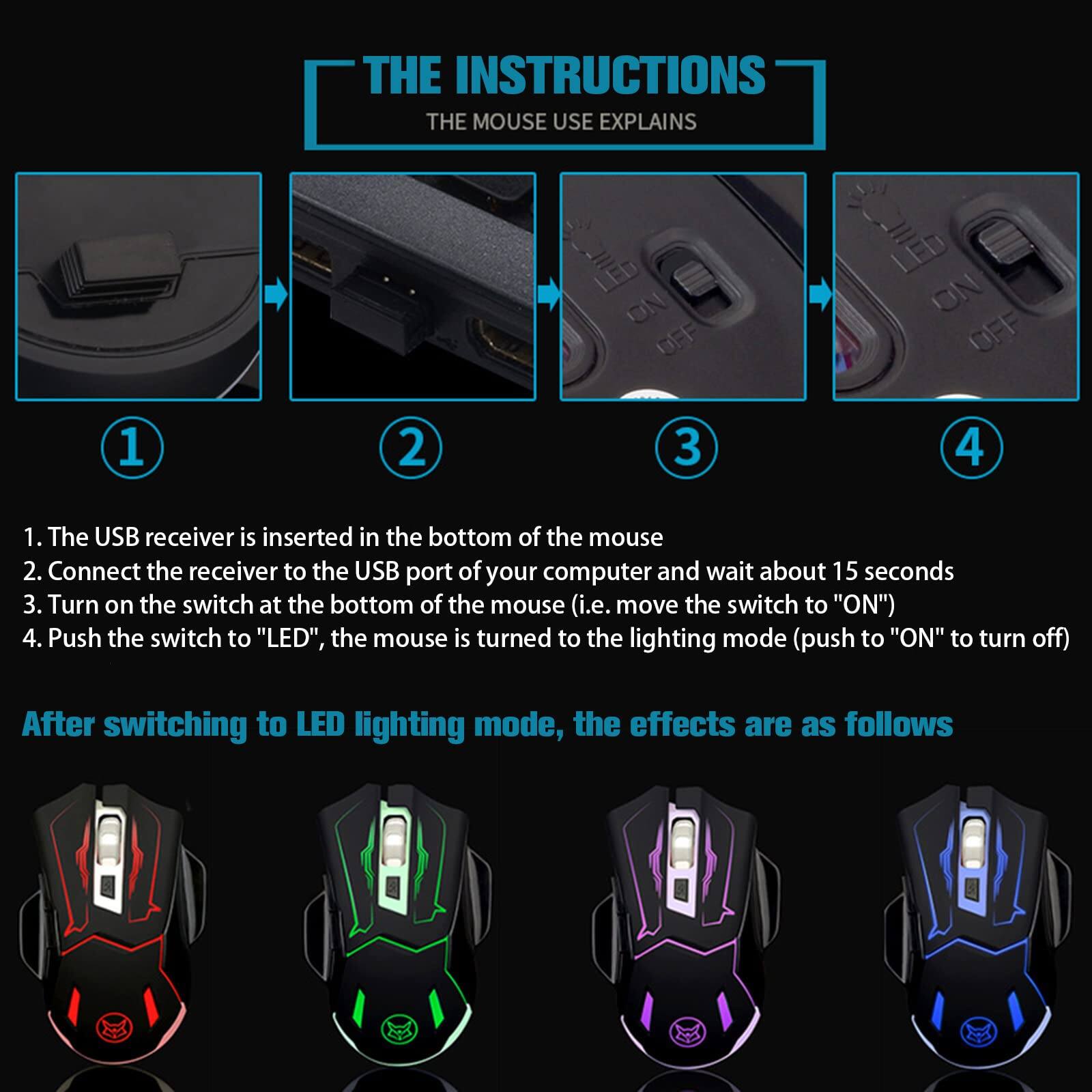 **THE INSTRUCTIONS**  
THE MOUSE USE EXPLAINS

1. The USB receiver is inserted in the bottom of the mouse.
2. Connect the receiver to the USB port of your computer and wait about 15 seconds.
3. Turn on the switch at the bottom of the mouse (i.e., move the switch to "ON").
4. Push the switch to "LED", the mouse is turned to the lighting mode (push to "ON" to turn off).

After switching to LED lighting mode, the effects are as follows