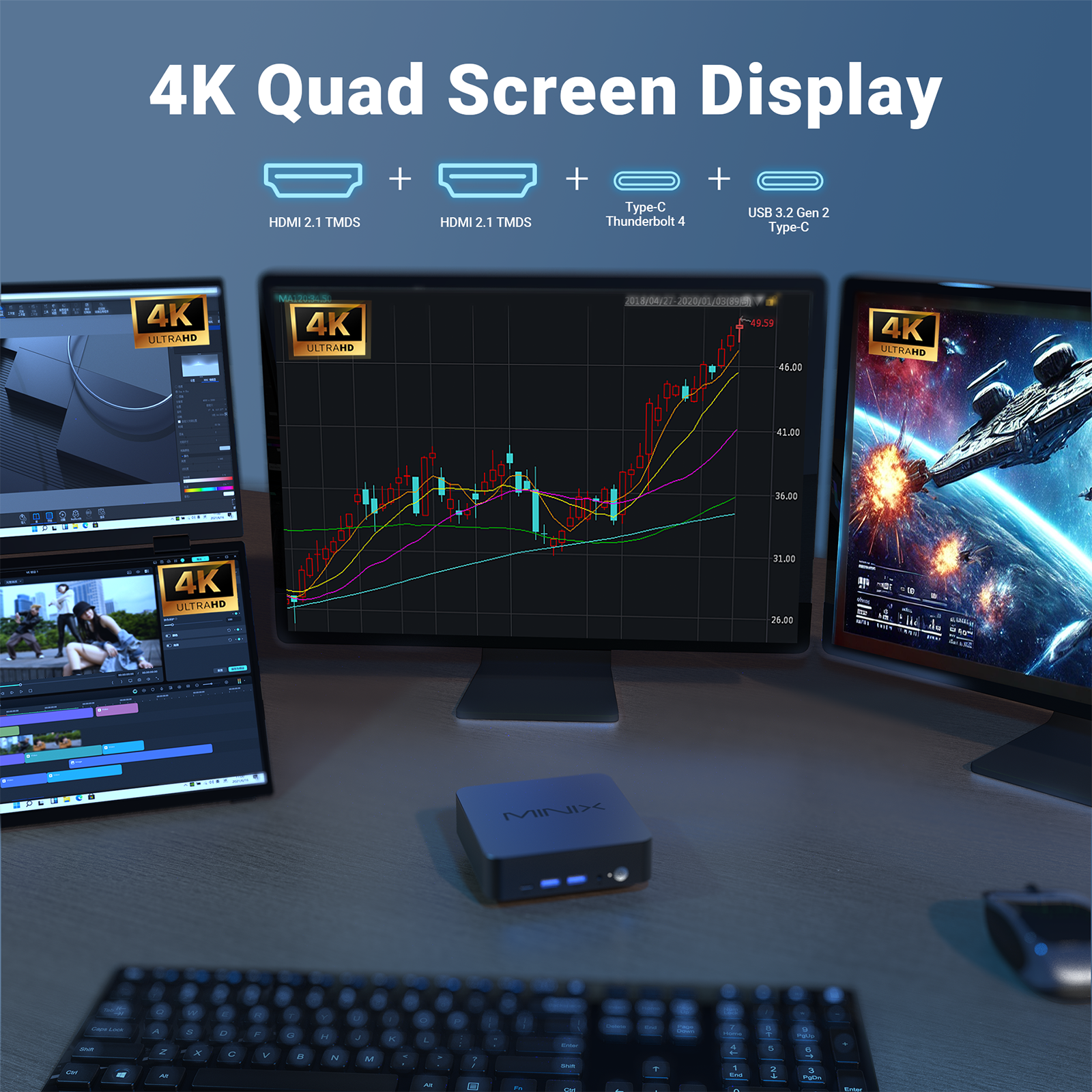 4K Quad Screen Display

HDMI 2.1 TMDS
HDMI 2.1 TMDS
Thunderbolt 4
Type-C
USB 3.2 Gen 2 Type-C

4K ULTRAHD
4K ULTRAHD
4K ULTRAHD
MINIX