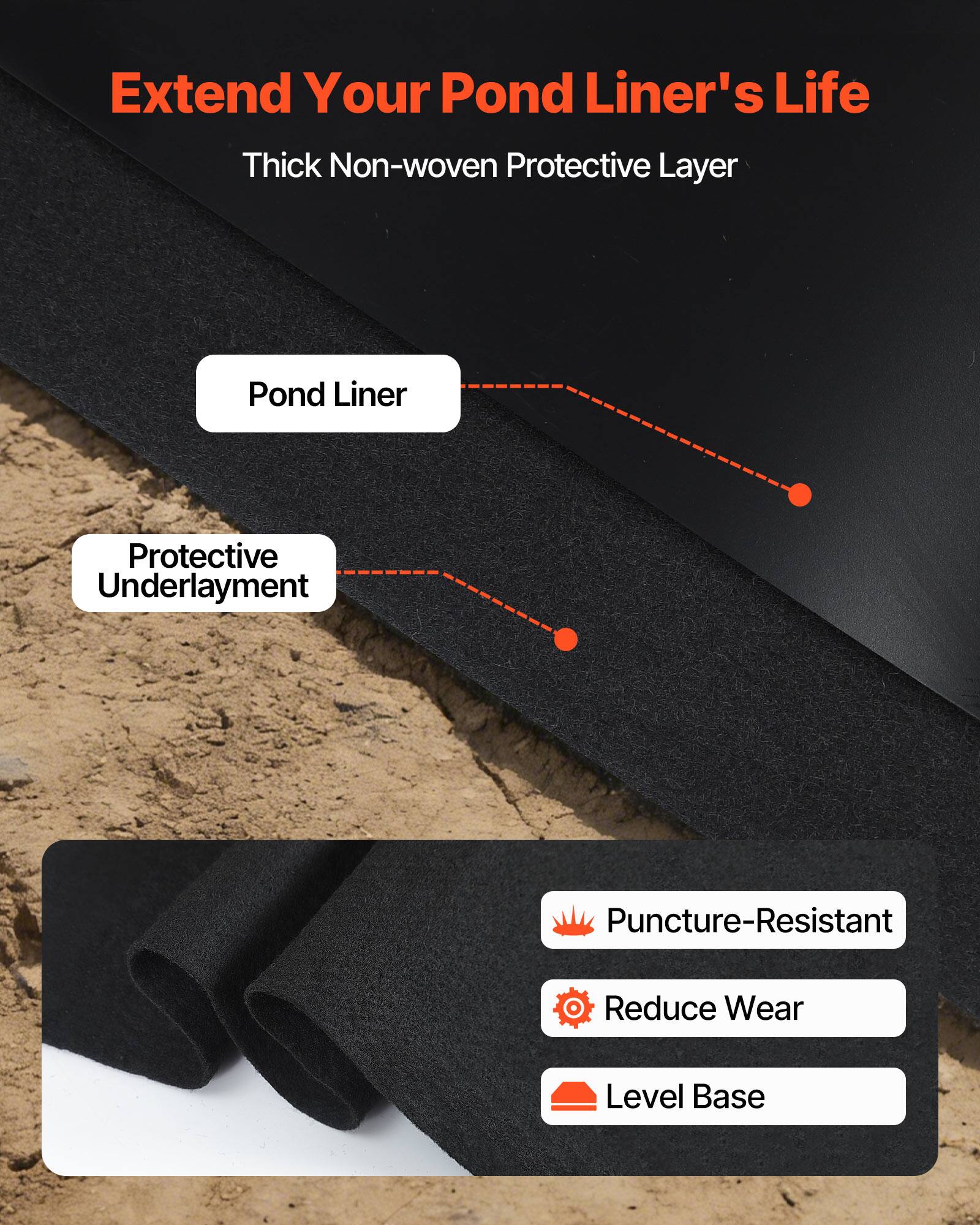 Extend Your Pond Liner's Life  
Thick Non-woven Protective Layer  

Pond Liner  
Protective Underlayment  

Puncture-Resistant  
Reduce Wear  
Level Base