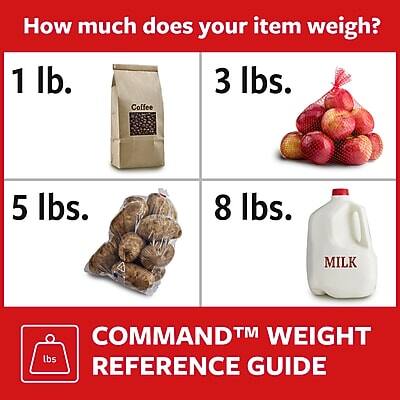 How much does your item weigh?

1 lb.  
Coffee

3 lbs.  
Raspberries

5 lbs.  
Potatoes

8 lbs.  
Milk

COMMAND™ WEIGHT REFERENCE GUIDE