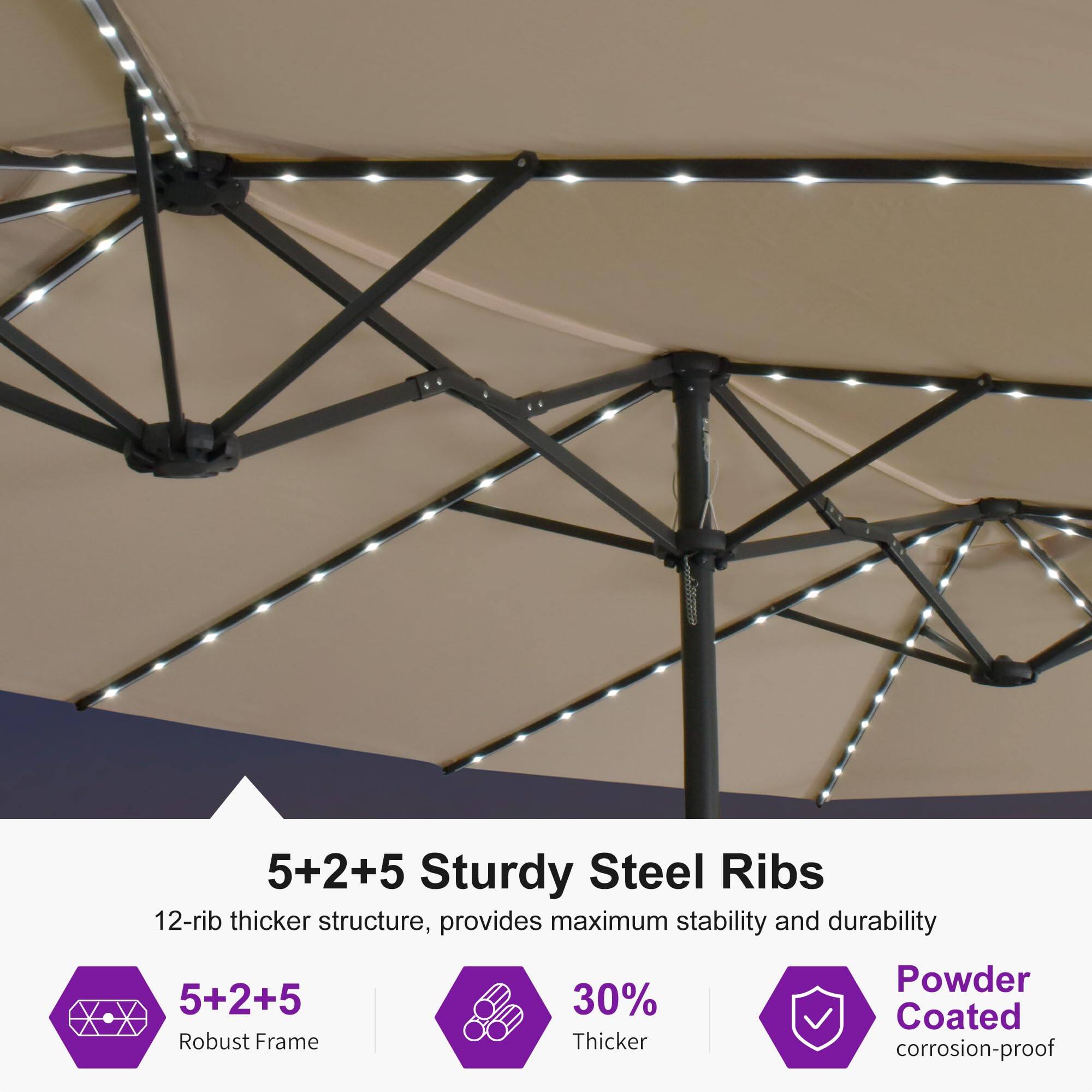 5+2+5 Sturdy Steel Ribs  
12-rib thicker structure, provides maximum stability and durability  

5+2+5  
Robust Frame  

30% Thicker  

Powder Coated  
corrosion-proof