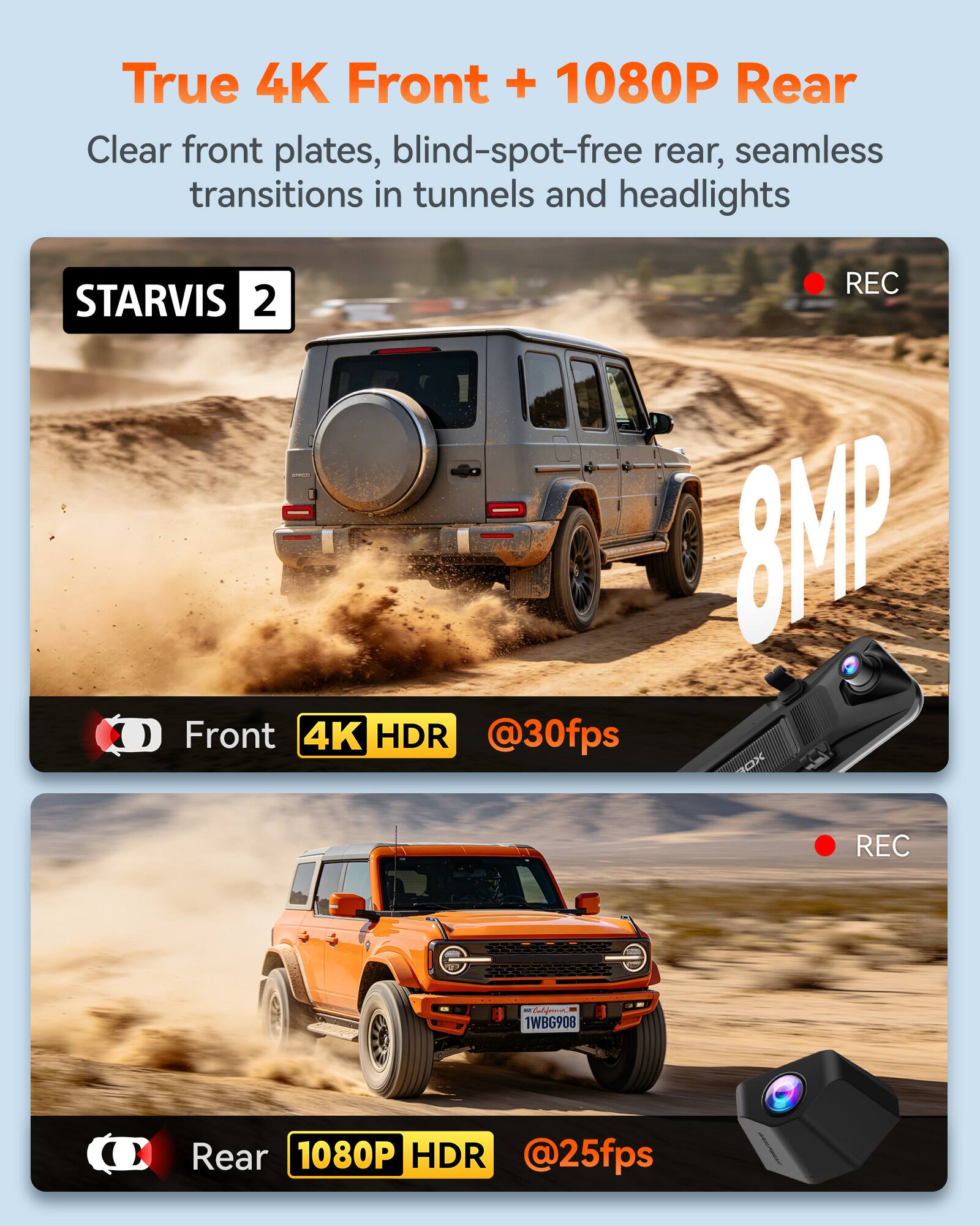 True 4K Front + 1080P Rear  
Clear front plates, blind-spot-free rear, seamless transitions in tunnels and headlights  

STARVIS 2  
Front 4K HDR @30fps  
Rear 1080P HDR @25fps  

8MP