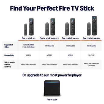 Amazon Fire TV Stick 2nd Gen HD, free & live TV, Alexa Voice Amazon Fire TV Stick 2nd Gen HD, free & live TV, Alexa Voice