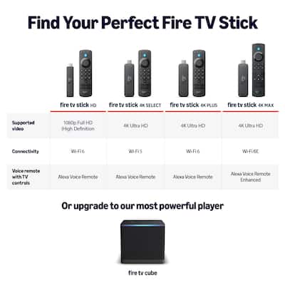 Amazon Fire TV Stick 4K Select (newest model) Streaming Device Amazon Fire TV Stick 4K Select (newest model) Streaming Device