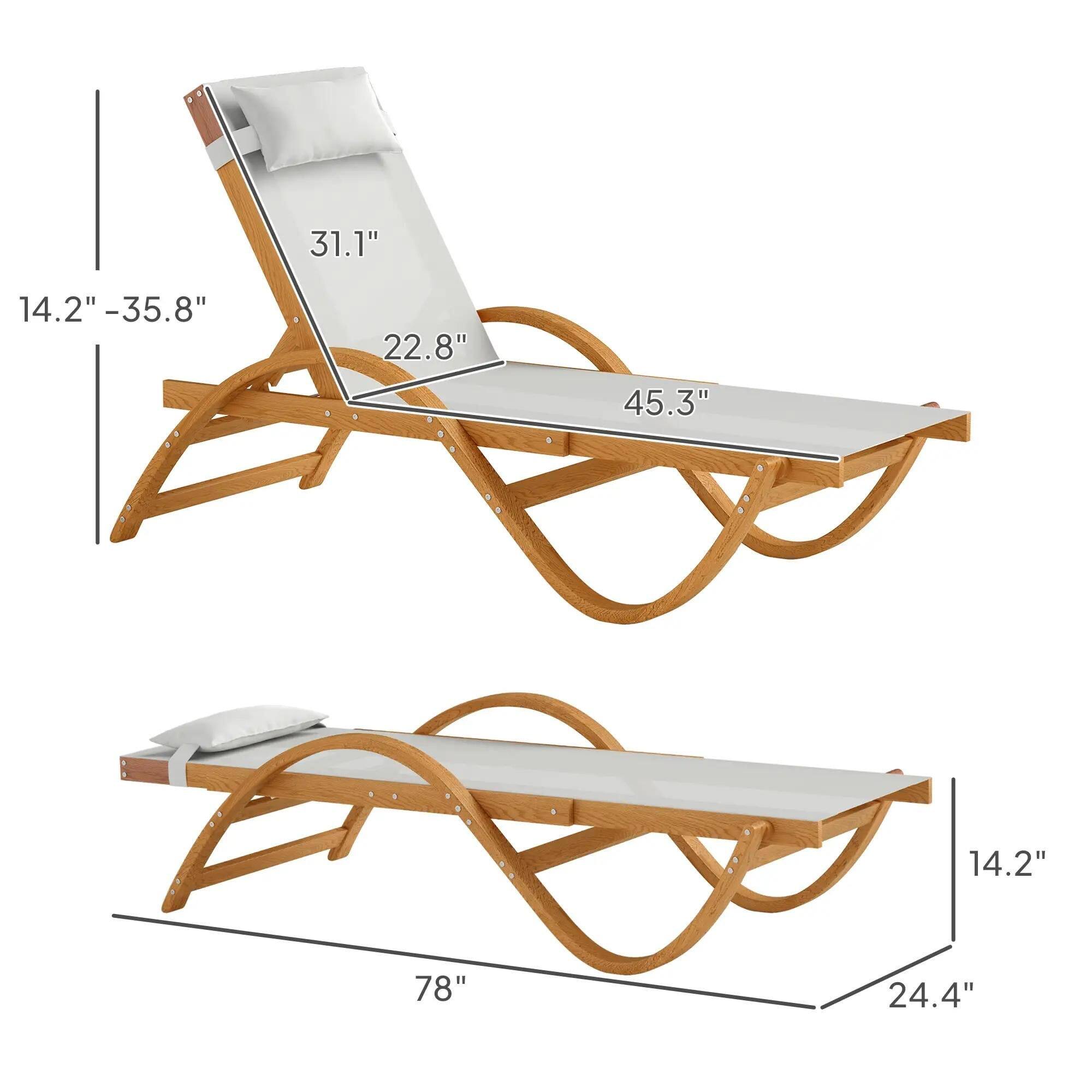 14.2" -35.8", 31.1", 22.8", 45.3", 14.2", 78", 24.4"