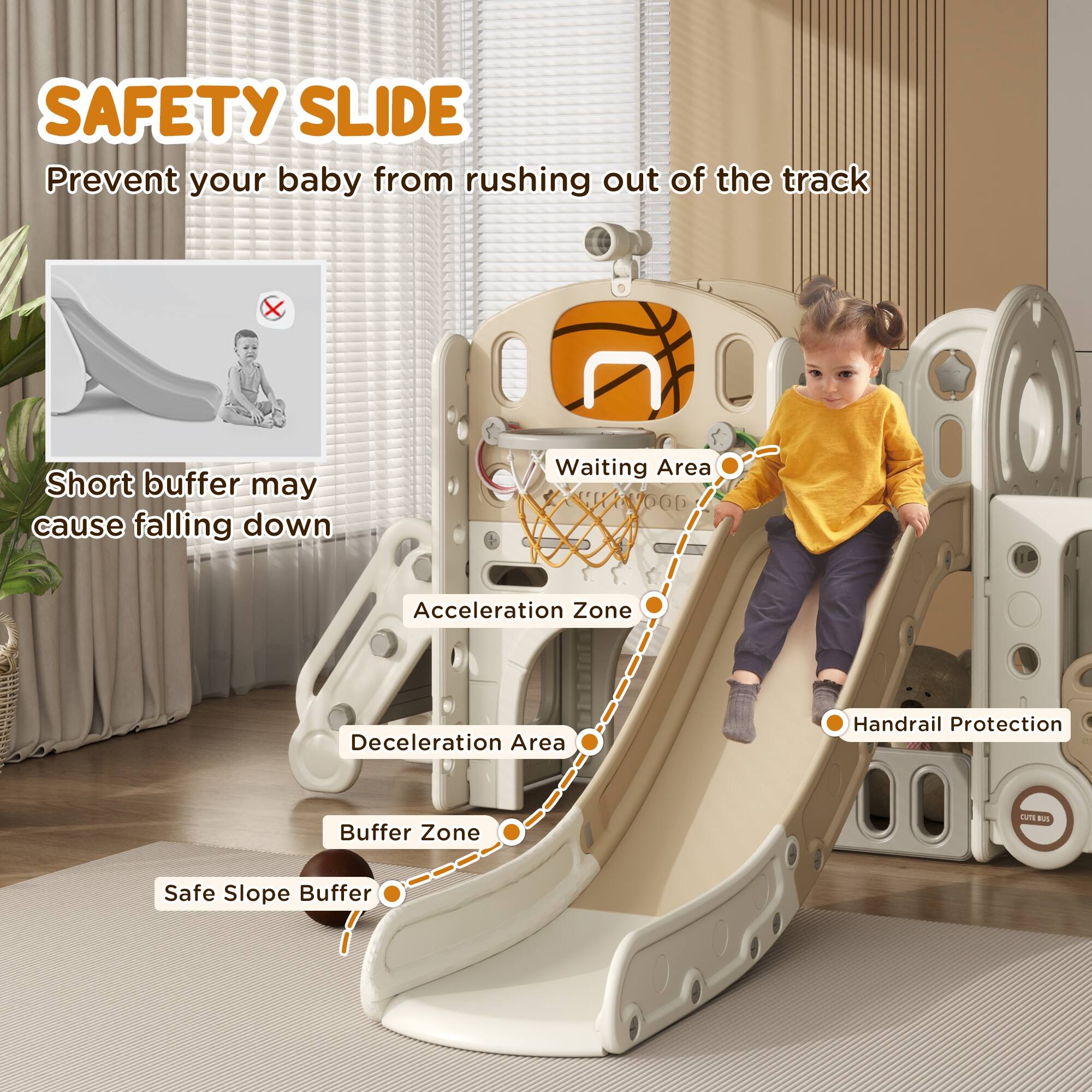 SAFETY SLIDE  
Prevent your baby from rushing out of the track  

Short buffer may cause falling down  

Waiting Area  
Acceleration Zone  
Deceleration Area  
Buffer Zone  
Safe Slope Buffer  

Handrail Protection