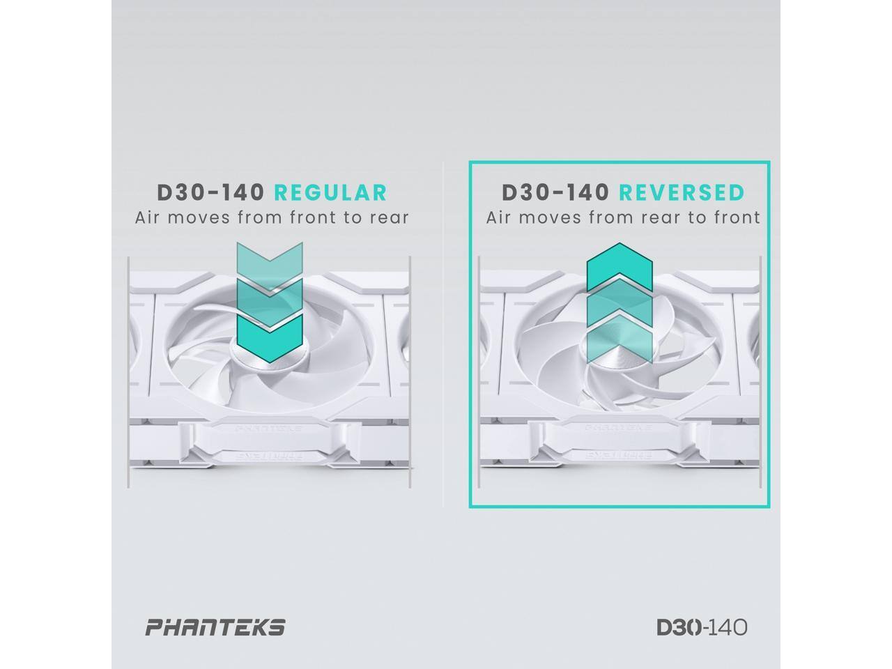 D30-140 REGULAR  
Air moves from front to rear  

D30-140 REVERSED  
Air moves from rear to front  

PHANTEKS  
D30-140