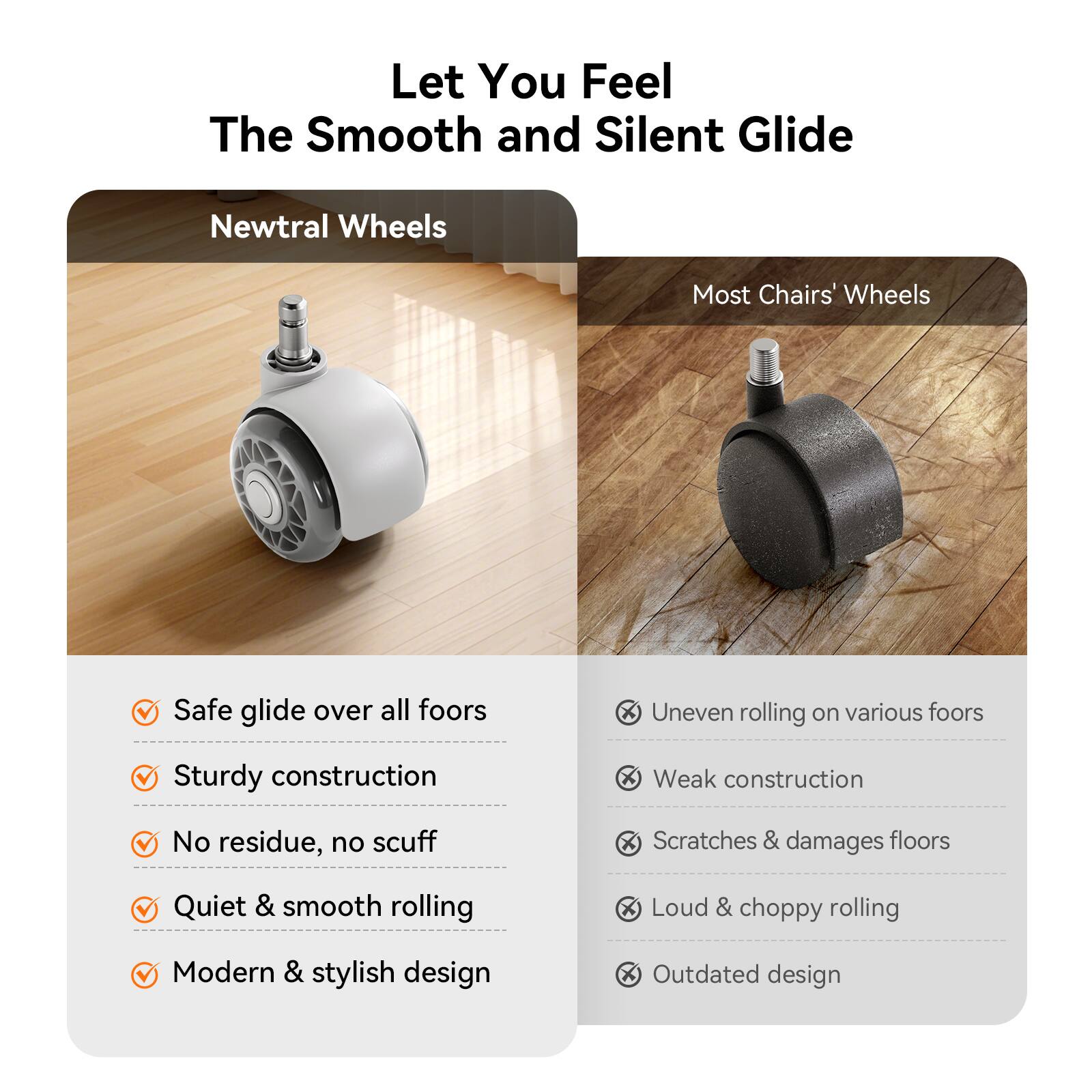 Let You Feel The Smooth and Silent Glide

Newtral Wheels
- Safe glide over all floors
- Sturdy construction
- No residue, no scuff
- Quiet & smooth rolling
- Modern & stylish design

Most Chairs' Wheels
- Uneven rolling on various floors
- Weak construction
- Scratches & damages floors
- Loud & choppy rolling
- Outdated design
