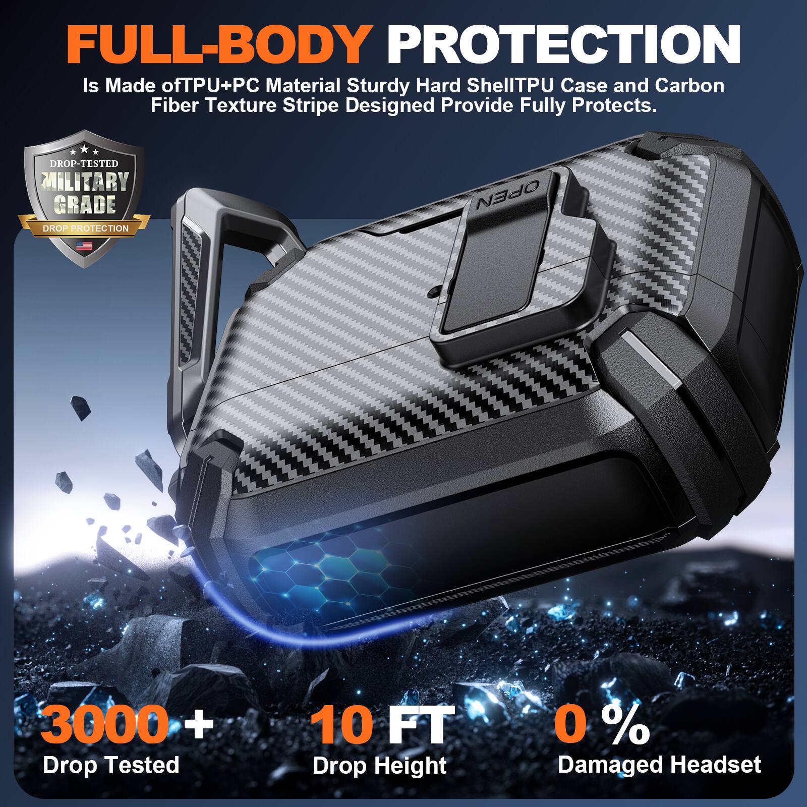FULL-BODY PROTECTION  
Is Made of TPU+PC Material Sturdy Hard Shell TPU Case and Carbon Fiber Texture Stripe Designed to Provide Fully Protects.  

DROP-TESTED MILITARY GRADE DROP PROTECTION  

3000+ Drop Tested  
10 FT Drop Height  
0% Damaged Headset
