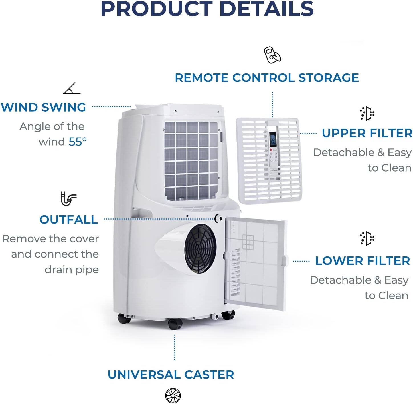 PRODUCT DETAILS

- WIND SWING
  - Angle of the wind 55°

- REMOTE CONTROL STORAGE

- UPPER FILTER
  - Detachable & Easy to Clean

- OUTFALL
  - Remove the cover and connect the drain pipe

- LOWER FILTER
  - Detachable & Easy to Clean

- UNIVERSAL CASTER