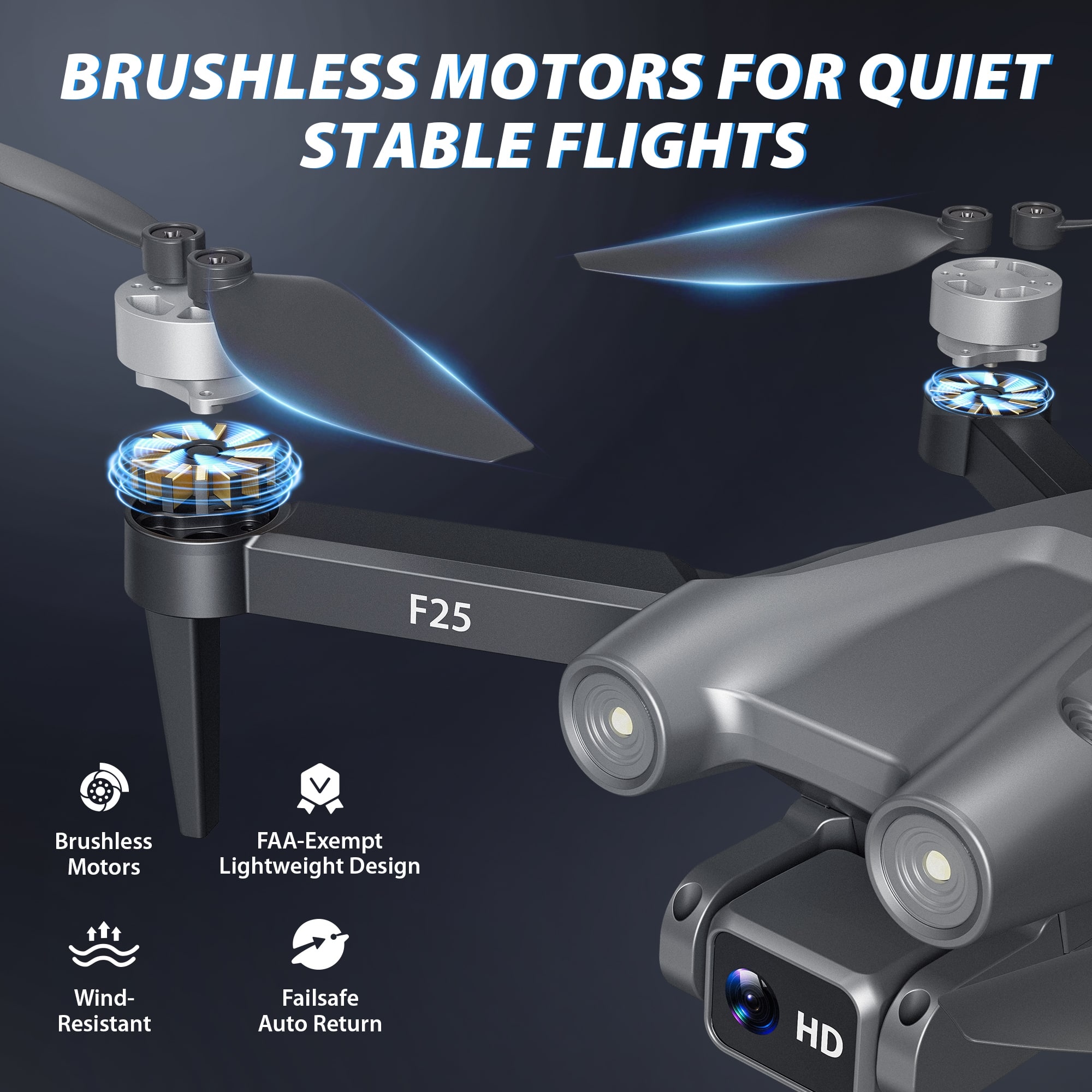 The text on the image is grouped and corrected as follows:
"Brushless Motors for Quiet Stable Flights: F25 Brushless Motors FAA-Exempt Lightweight Design Wind-Resistant Failsafe Auto Return HD."