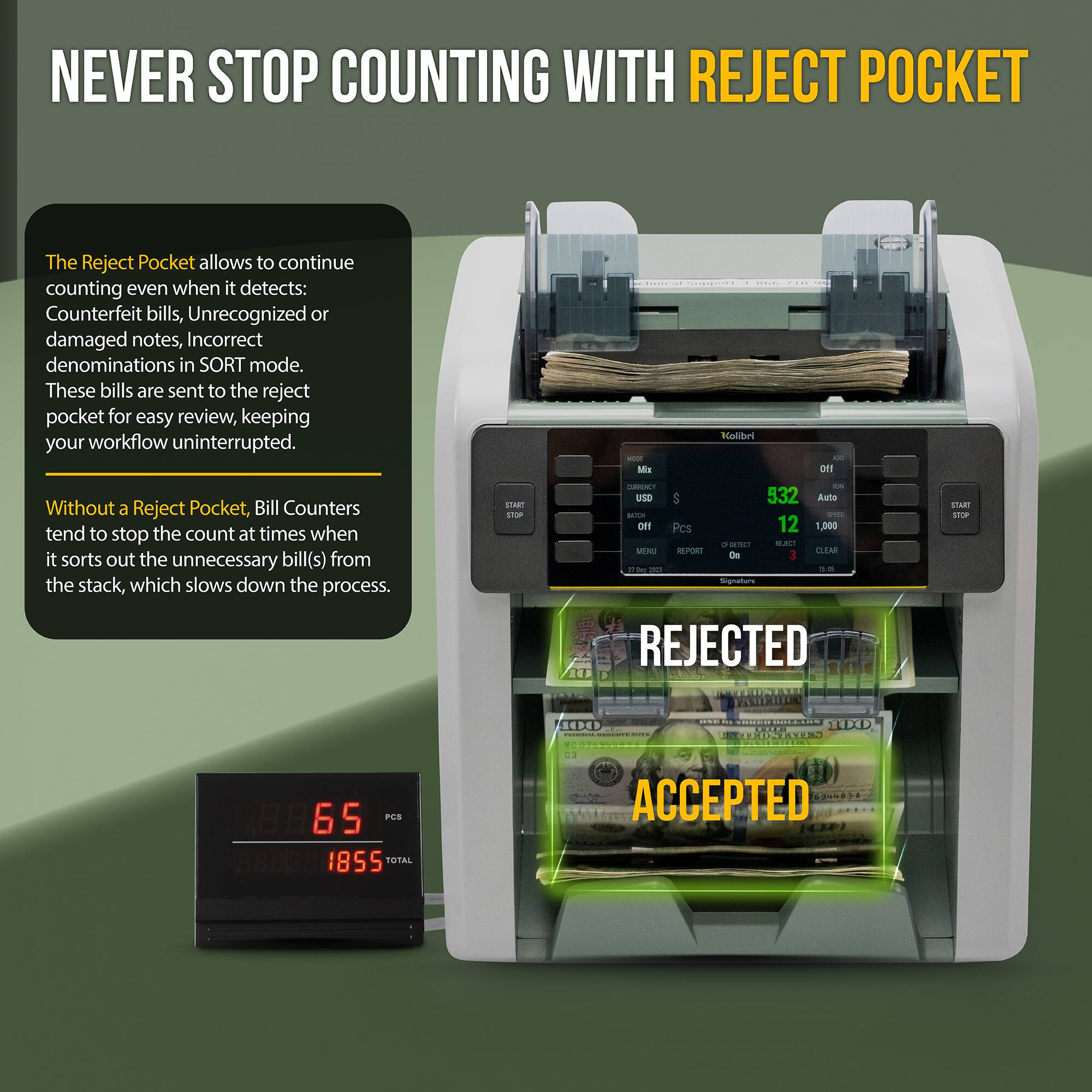 NEVER STOP COUNTING WITH REJECT POCKET

The Reject Pocket allows to continue counting even when it detects: Counterfeit bills, Unrecognized or damaged notes, Incorrect denominations in SORT mode. These bills are sent to the reject pocket for easy review, keeping your workflow uninterrupted.

Without a Reject Pocket, Bill Counters tend to stop the count at times when it sorts out the unnecessary bill(s) from the stack, which slows down the process.

REJECTED

ACCEPTED

832

12

1,000

65

1855