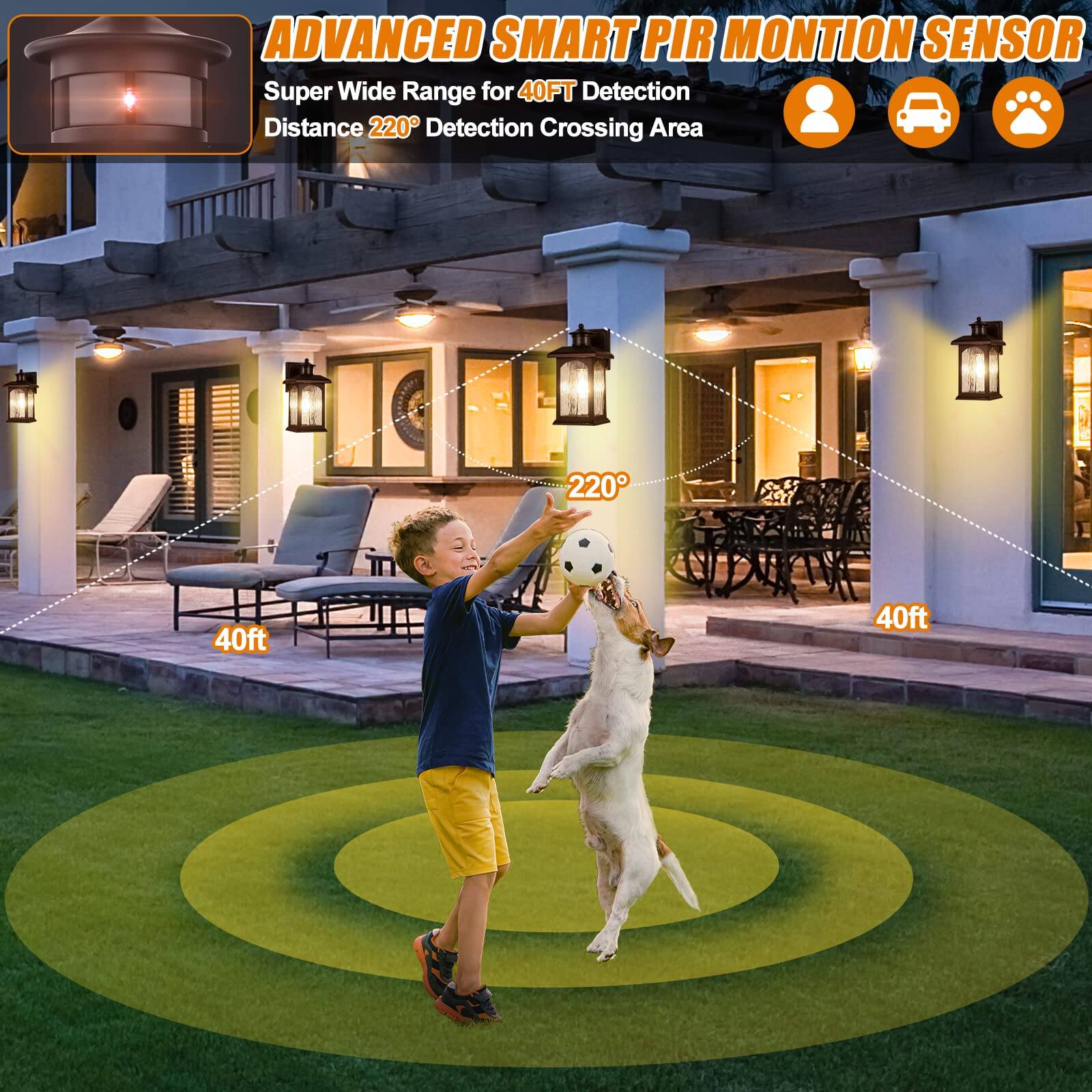 ADVANCED SMART PIR MOTION SENSOR  
Super Wide Range for 40FT Detection Distance  
220° Detection Crossing Area  

40ft  
220°  
40ft