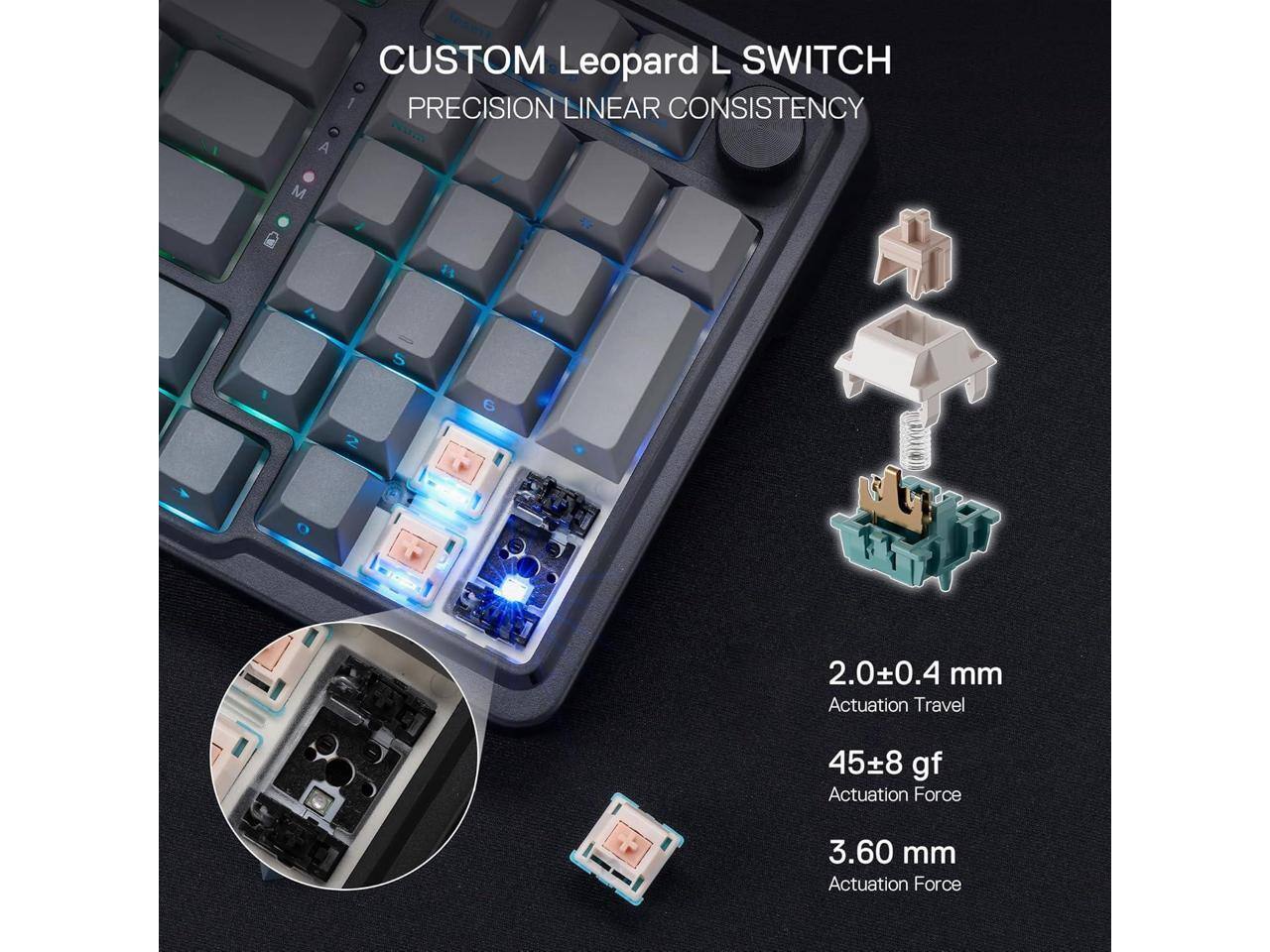 CUSTOM Leopard L SWITCH  
PRECISION LINEAR CONSISTENCY  

2.0±0.4 mm Actuation Travel  
45±8 gf Actuation Force  
3.60 mm Actuation Force
