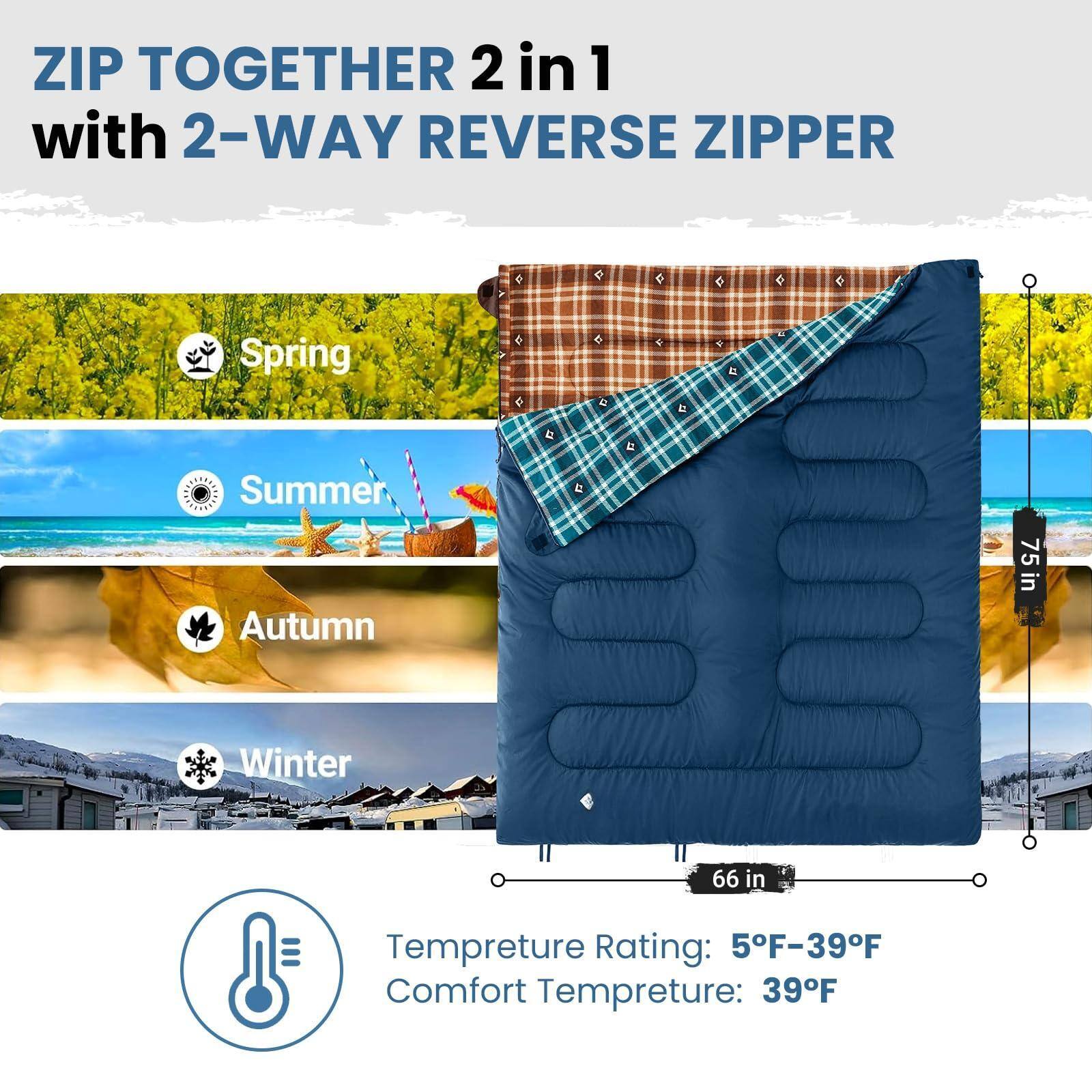 ZIP TOGETHER 2 in 1 with 2-WAY REVERSE ZIPPER

Spring  
Summer  
Autumn  
Winter  

Temperature Rating: 5°F–39°F  
Comfort Temperature: 39°F